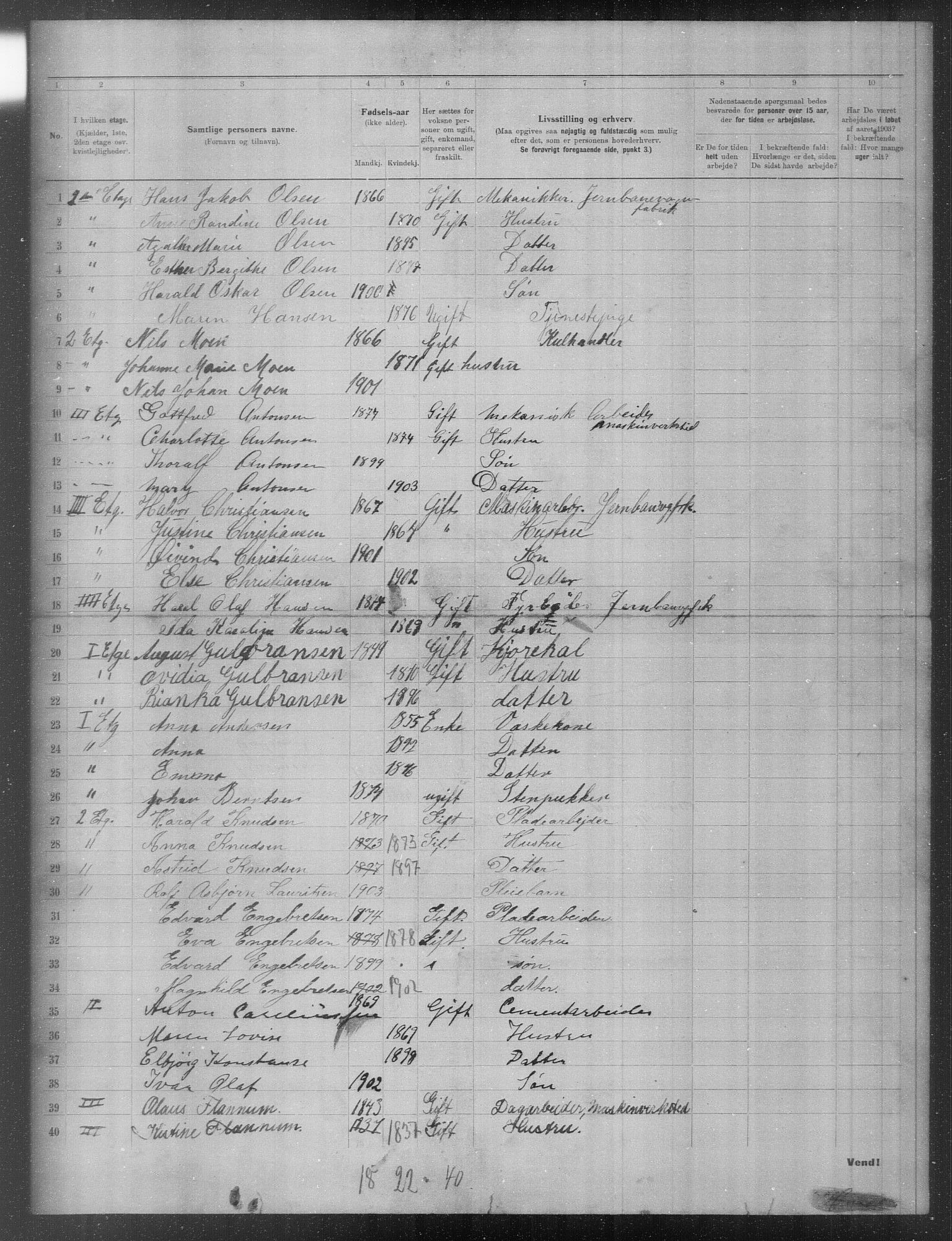 OBA, Municipal Census 1903 for Kristiania, 1903, p. 17401