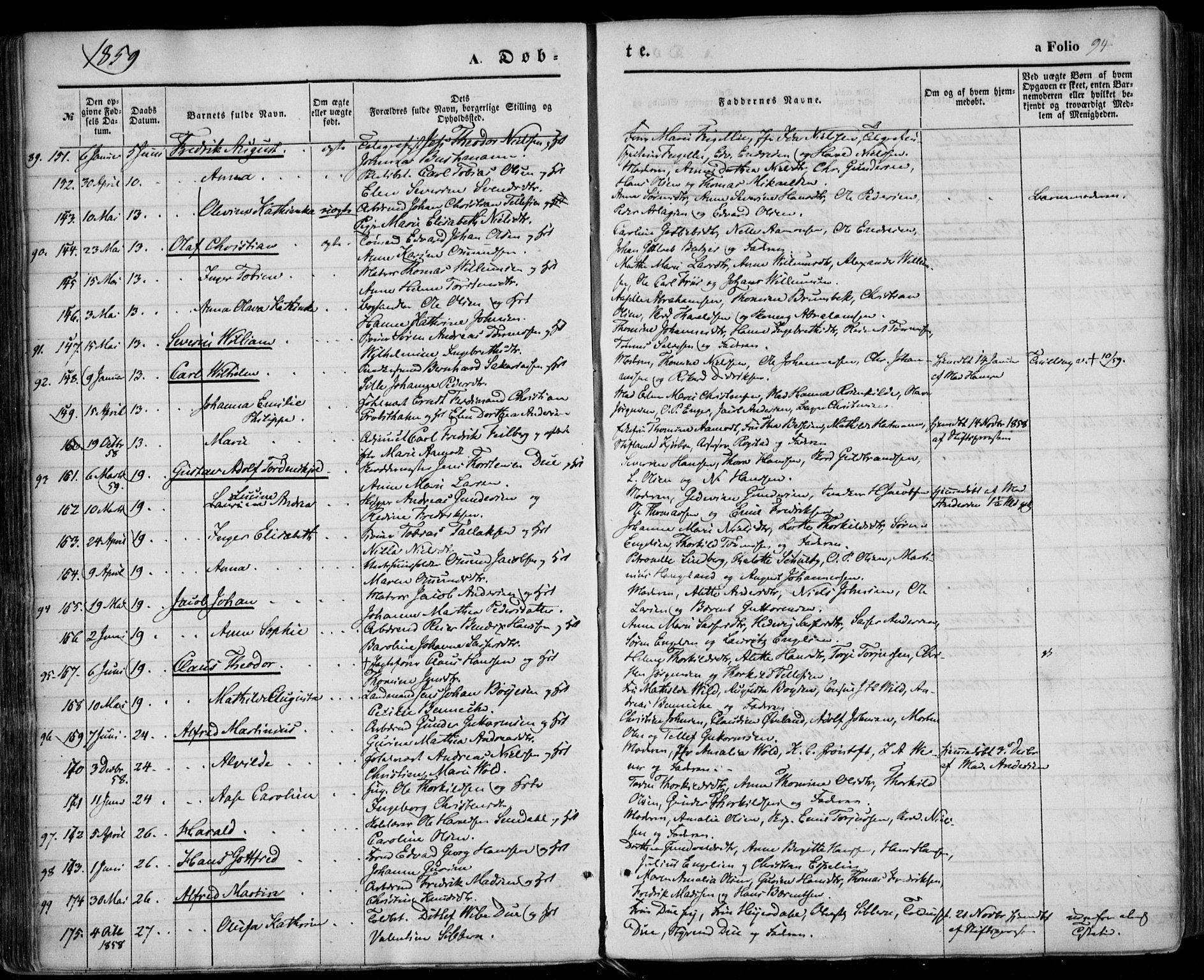 Kristiansand domprosti, AV/SAK-1112-0006/F/Fa/L0014: Parish register (official) no. A 14, 1852-1867, p. 94