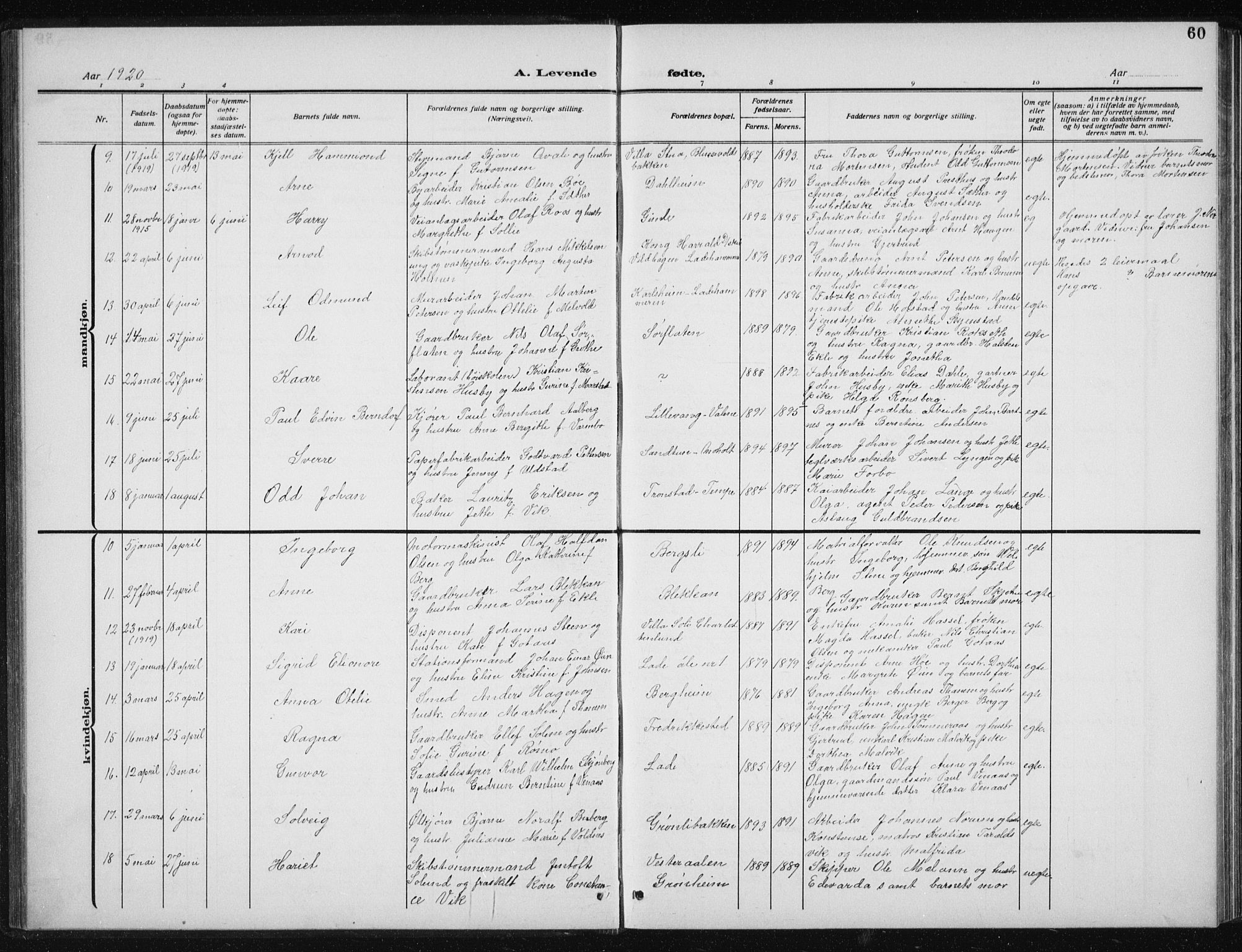 Ministerialprotokoller, klokkerbøker og fødselsregistre - Sør-Trøndelag, AV/SAT-A-1456/606/L0314: Parish register (copy) no. 606C10, 1911-1937, p. 60