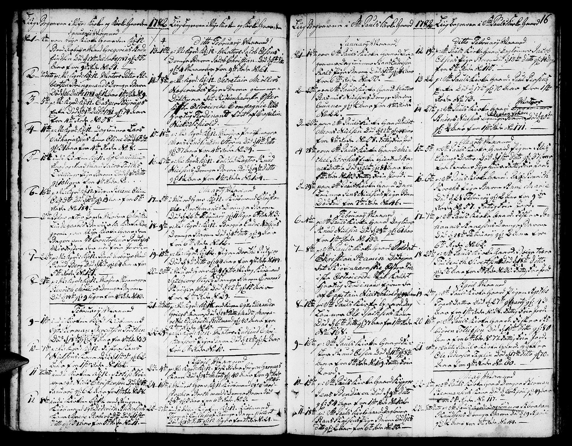 Nykirken Sokneprestembete, AV/SAB-A-77101/H/Hab/L0002: Parish register (copy) no. A 3, 1775-1820, p. 16