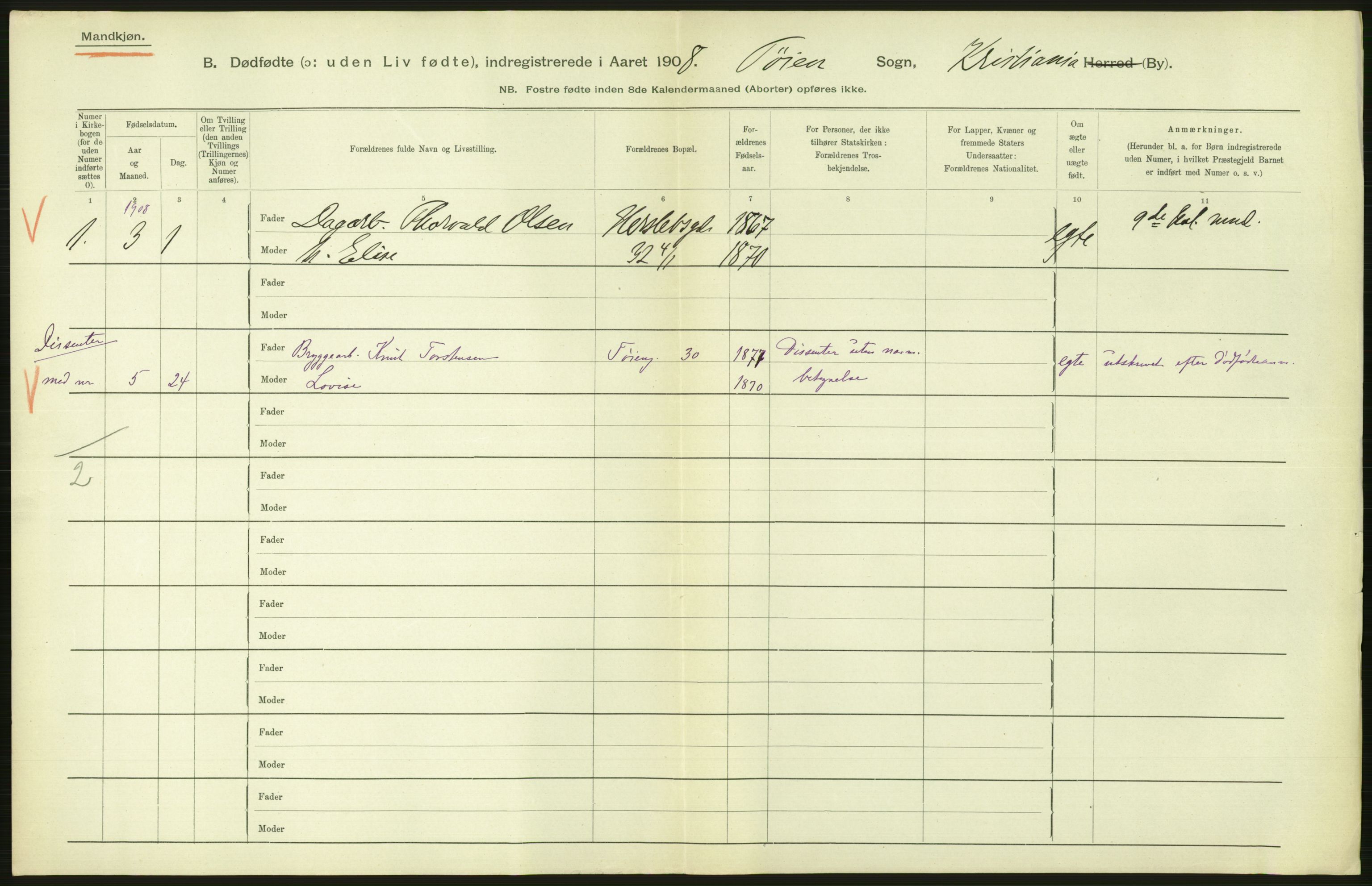 Statistisk sentralbyrå, Sosiodemografiske emner, Befolkning, AV/RA-S-2228/D/Df/Dfa/Dfaf/L0009: Kristiania: Døde, dødfødte., 1908, p. 476