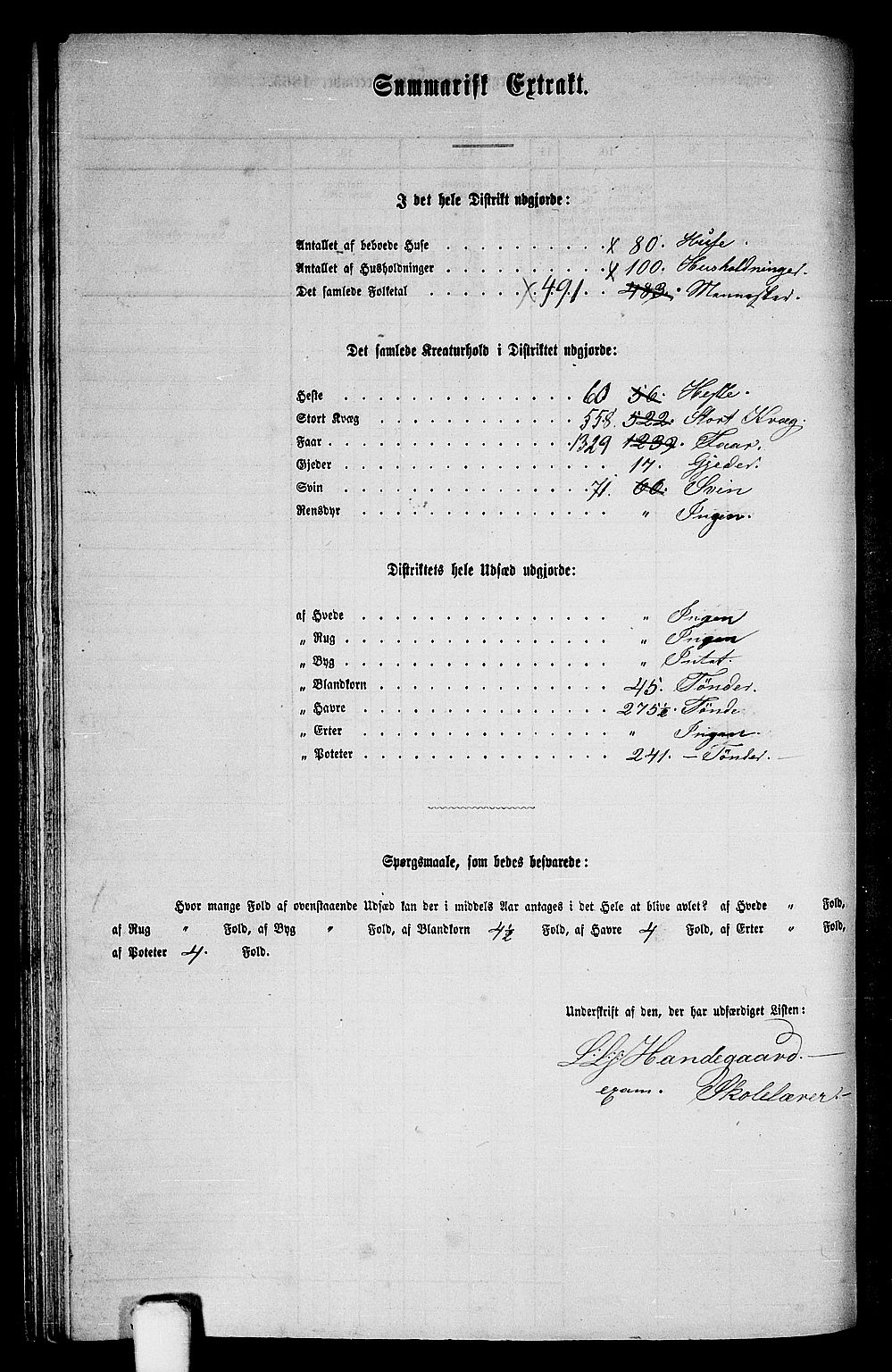 RA, 1865 census for Strandebarm, 1865, p. 122