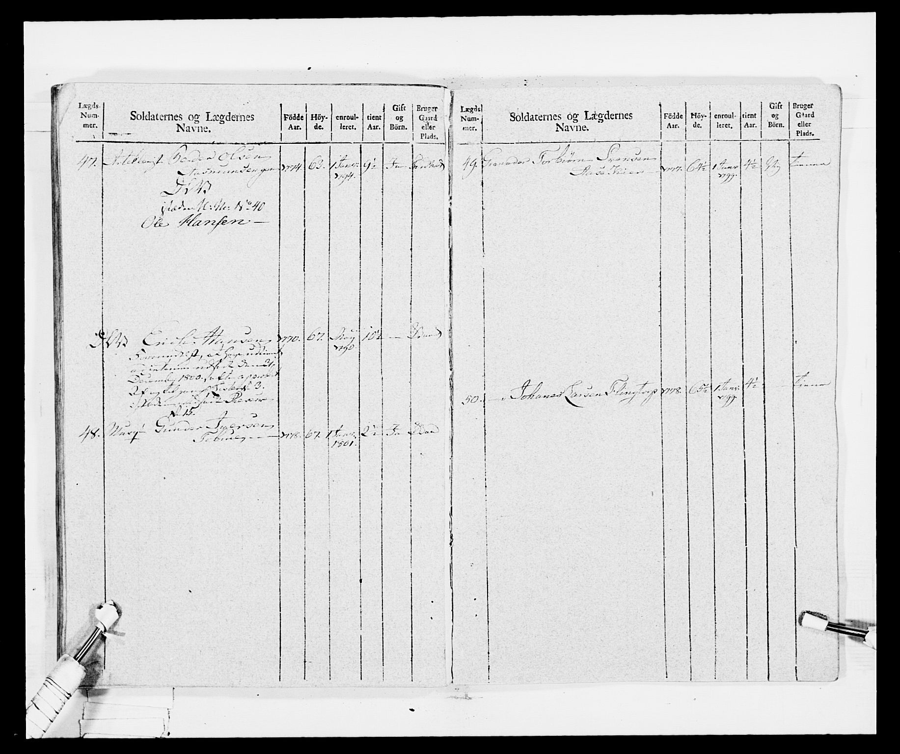 Generalitets- og kommissariatskollegiet, Det kongelige norske kommissariatskollegium, AV/RA-EA-5420/E/Eh/L0029: Sønnafjelske gevorbne infanteriregiment, 1785-1805, p. 351