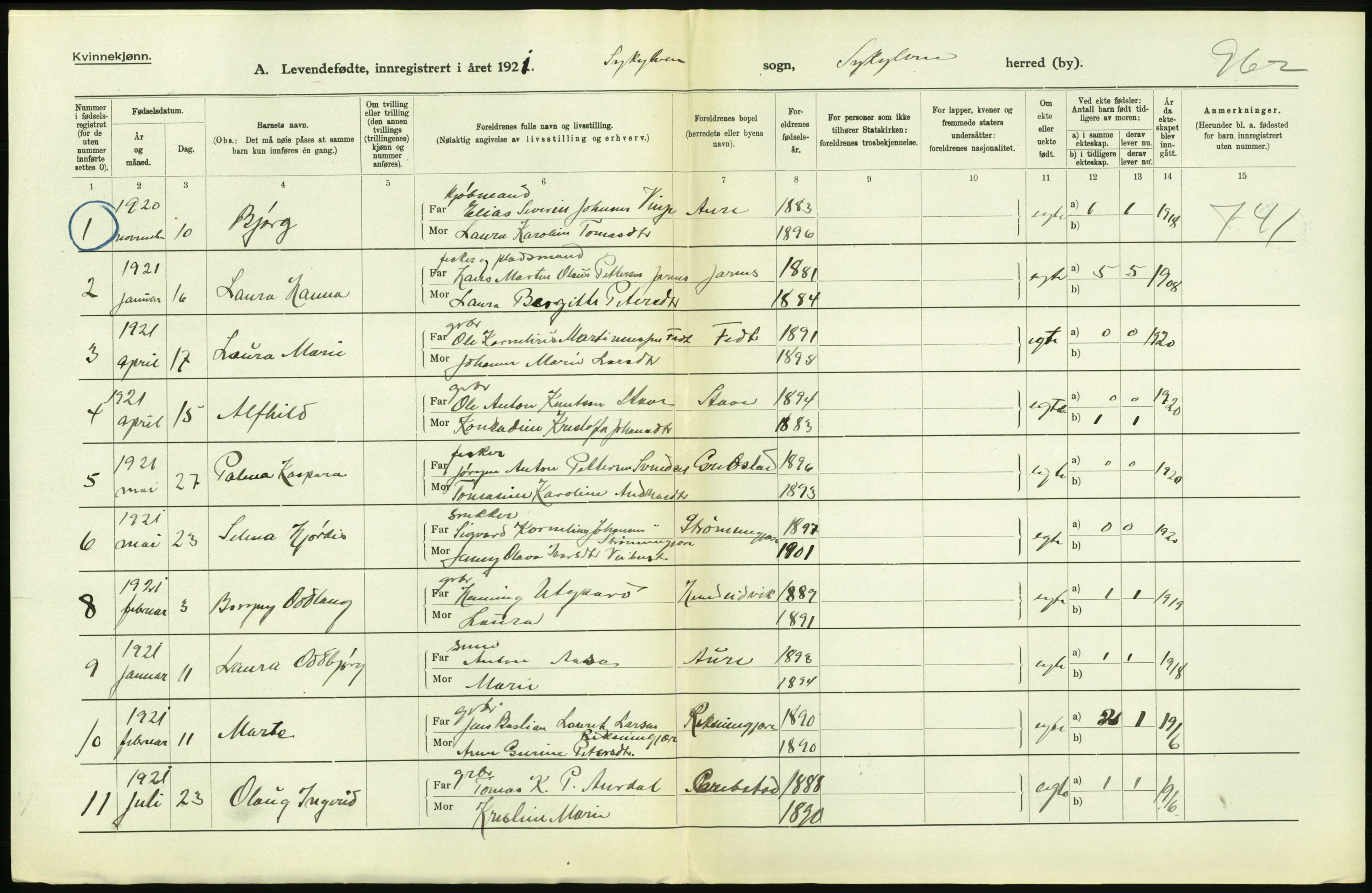 Statistisk sentralbyrå, Sosiodemografiske emner, Befolkning, RA/S-2228/D/Df/Dfc/Dfca/L0040: Møre fylke: Levendefødte menn og kvinner. Bygder., 1921, p. 276