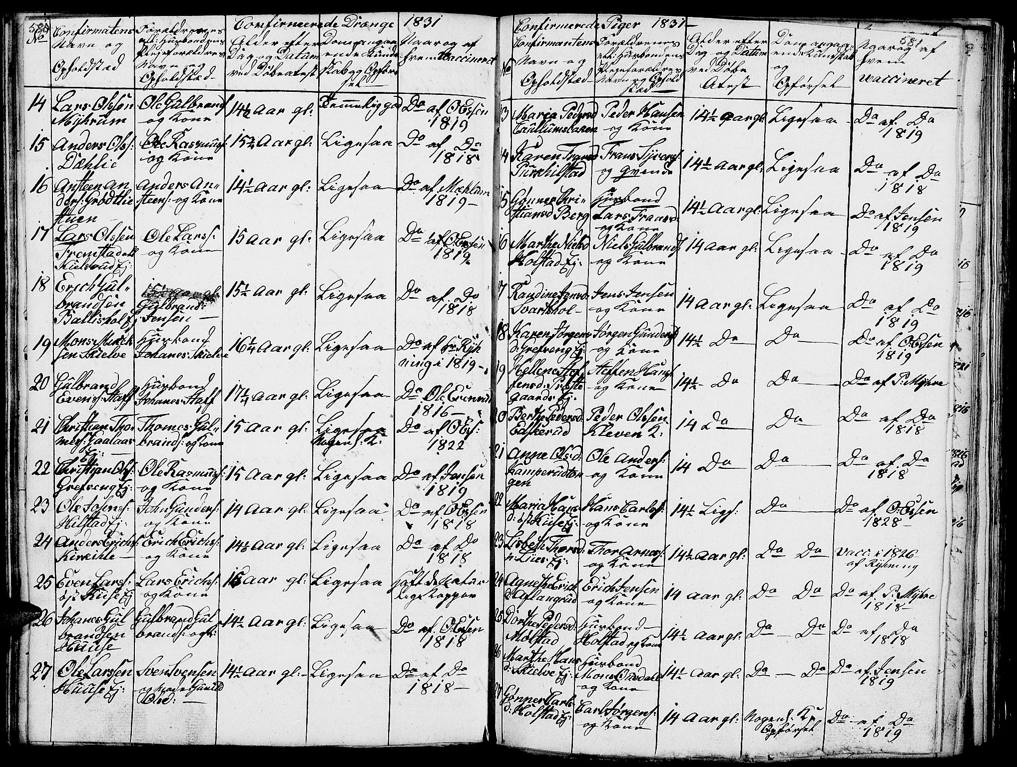 Nes prestekontor, Hedmark, AV/SAH-PREST-020/L/La/L0003: Parish register (copy) no. 3, 1814-1831, p. 580-581