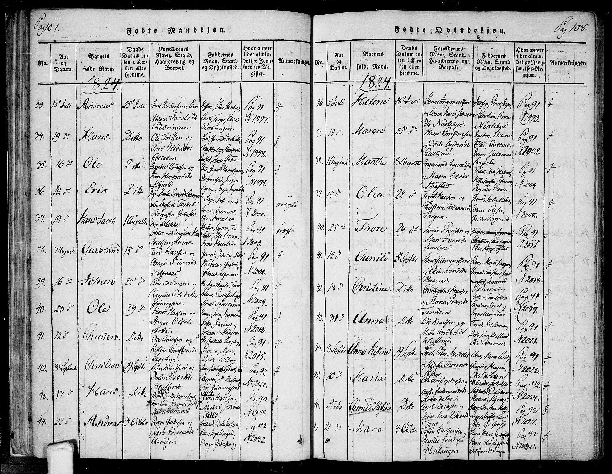 Trøgstad prestekontor Kirkebøker, SAO/A-10925/F/Fa/L0006: Parish register (official) no. I 6, 1815-1844, p. 107-108