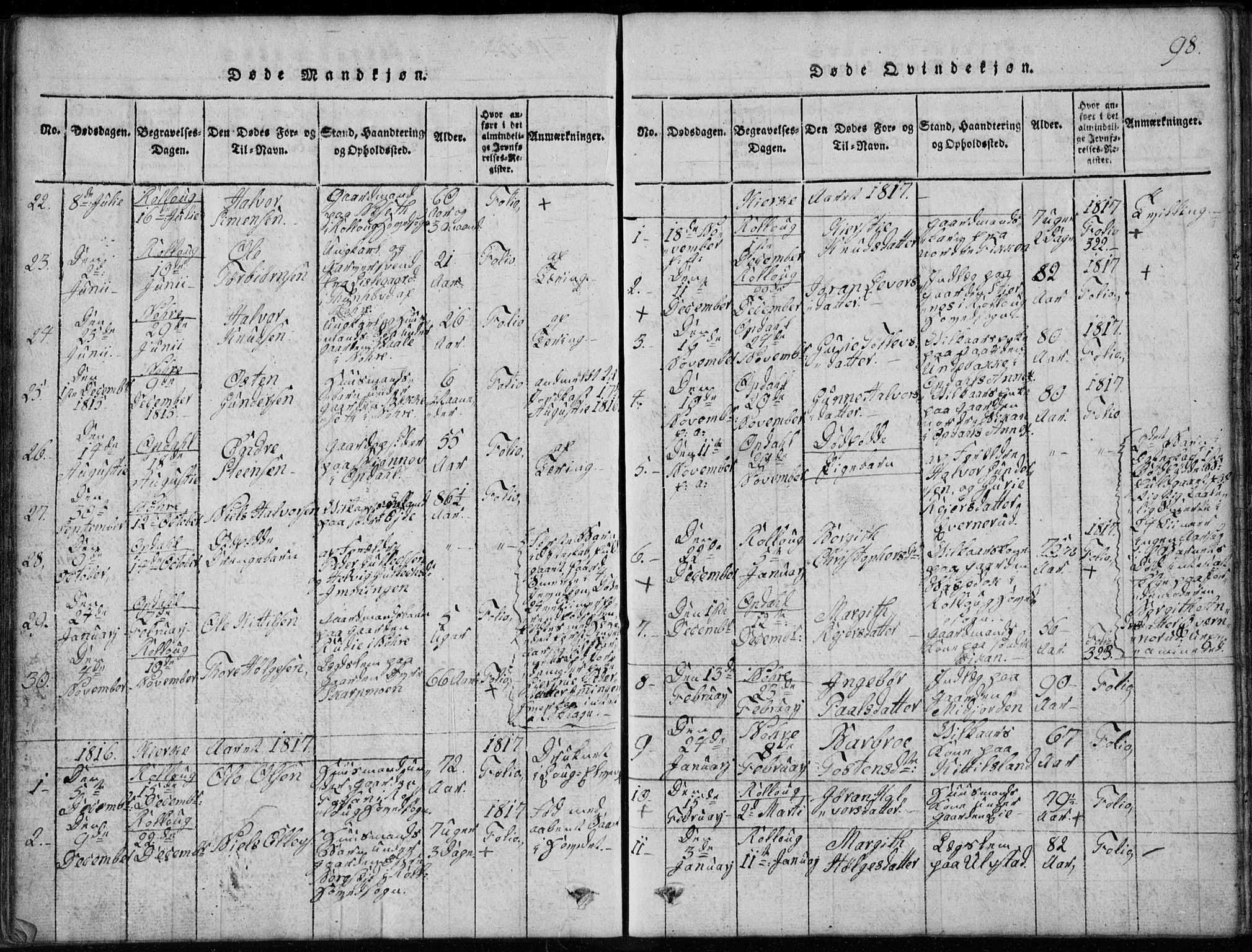 Rollag kirkebøker, SAKO/A-240/G/Ga/L0001: Parish register (copy) no. I 1, 1814-1831, p. 98