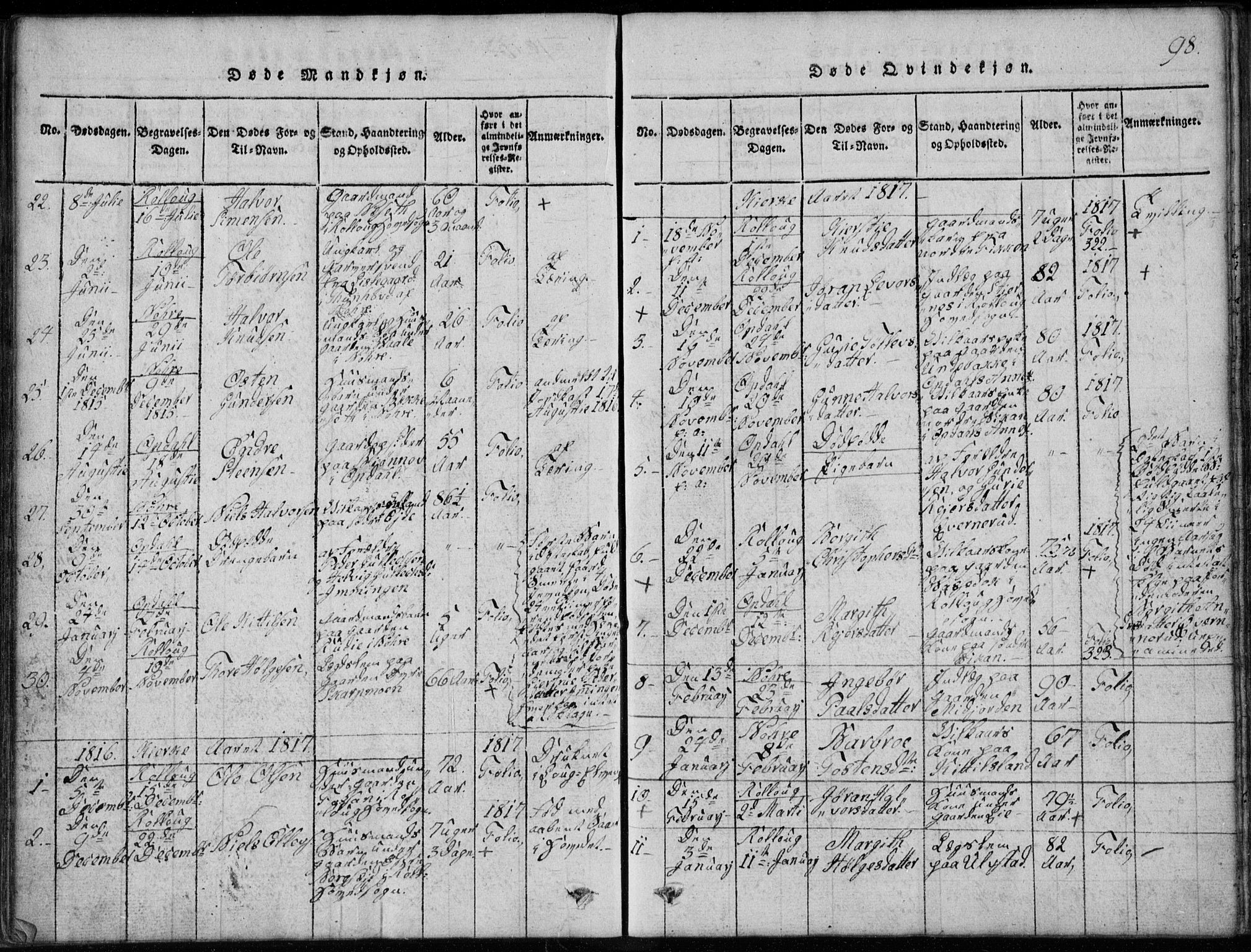 Rollag kirkebøker, AV/SAKO-A-240/G/Ga/L0001: Parish register (copy) no. I 1, 1814-1831, p. 98