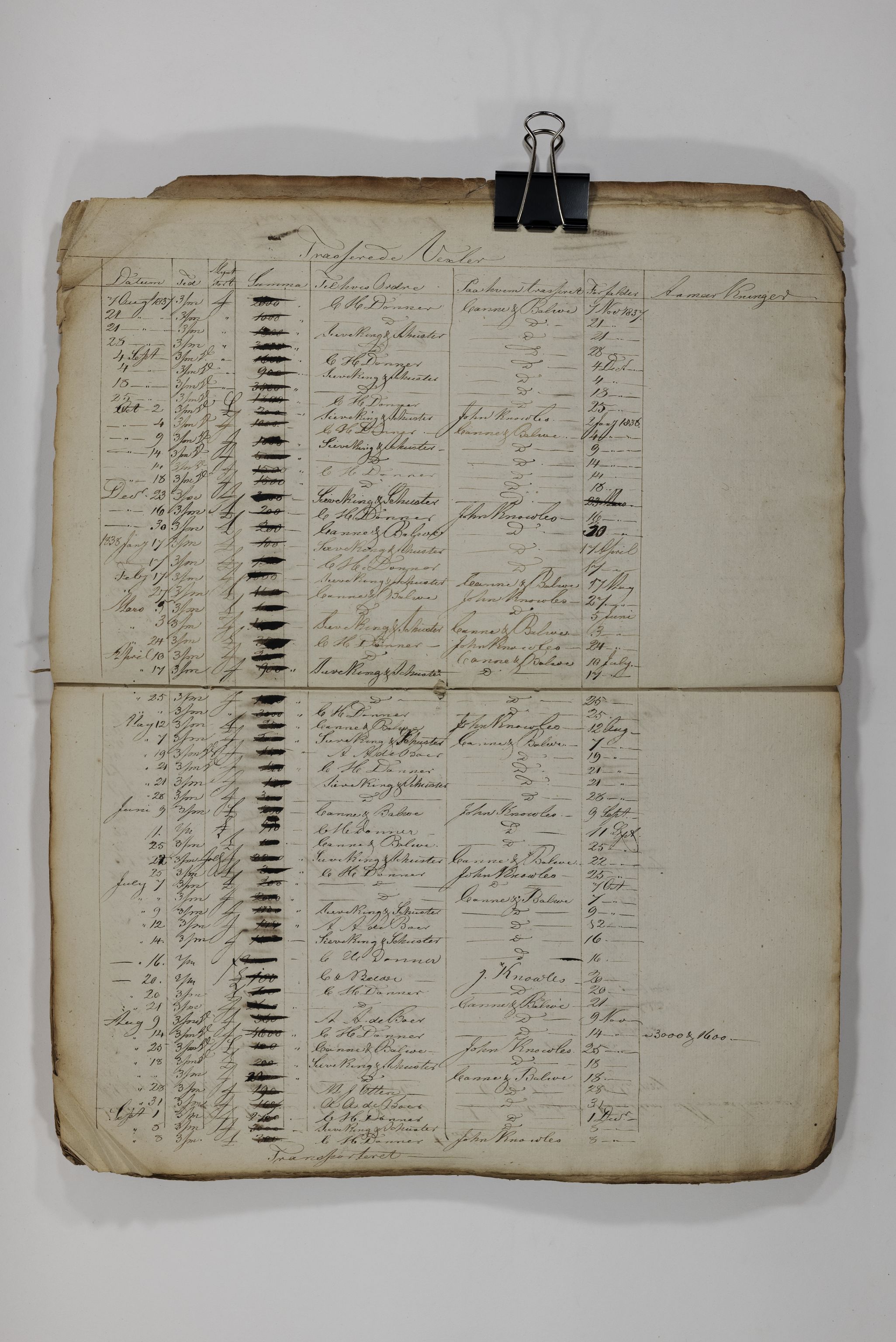 Blehr/ Kjellestad, TEMU/TGM-A-1212/R/Rl/L0011: Transferede veksler, 1836-1857, p. 9