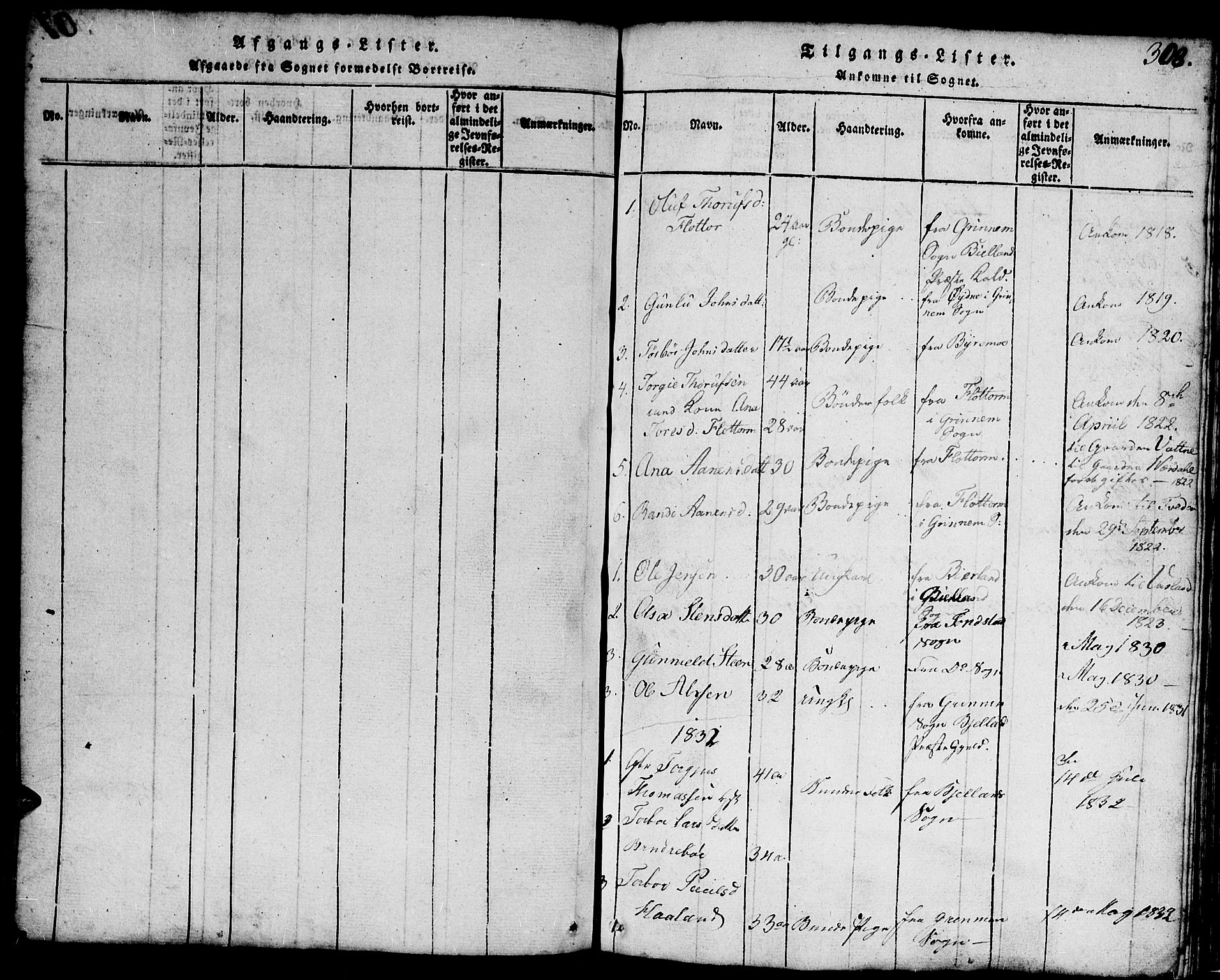 Hægebostad sokneprestkontor, SAK/1111-0024/F/Fb/Fbb/L0001: Parish register (copy) no. B 1, 1816-1850, p. 308