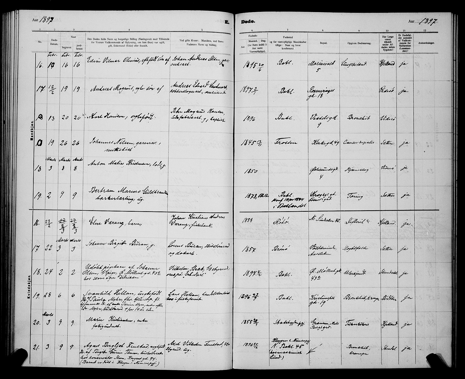 Ministerialprotokoller, klokkerbøker og fødselsregistre - Sør-Trøndelag, AV/SAT-A-1456/604/L0224: Parish register (copy) no. 604C07, 1894-1898