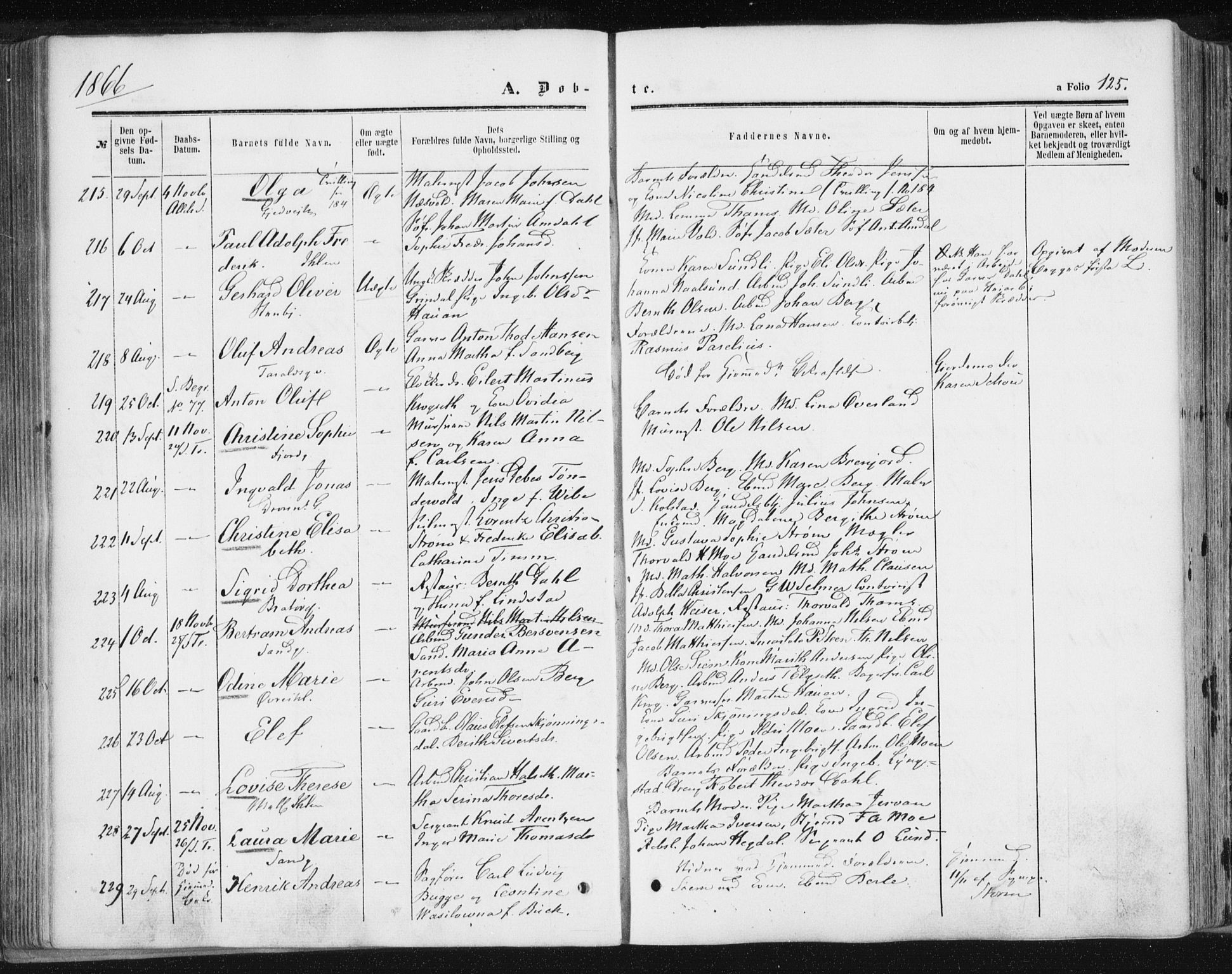 Ministerialprotokoller, klokkerbøker og fødselsregistre - Sør-Trøndelag, AV/SAT-A-1456/602/L0115: Parish register (official) no. 602A13, 1860-1872, p. 125