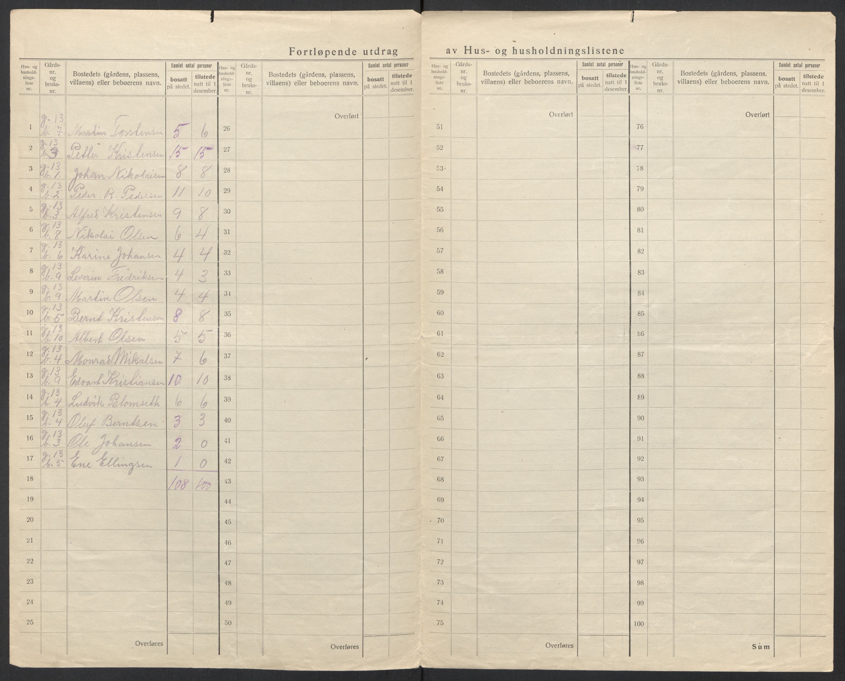 SAT, 1920 census for Værøy, 1920, p. 16