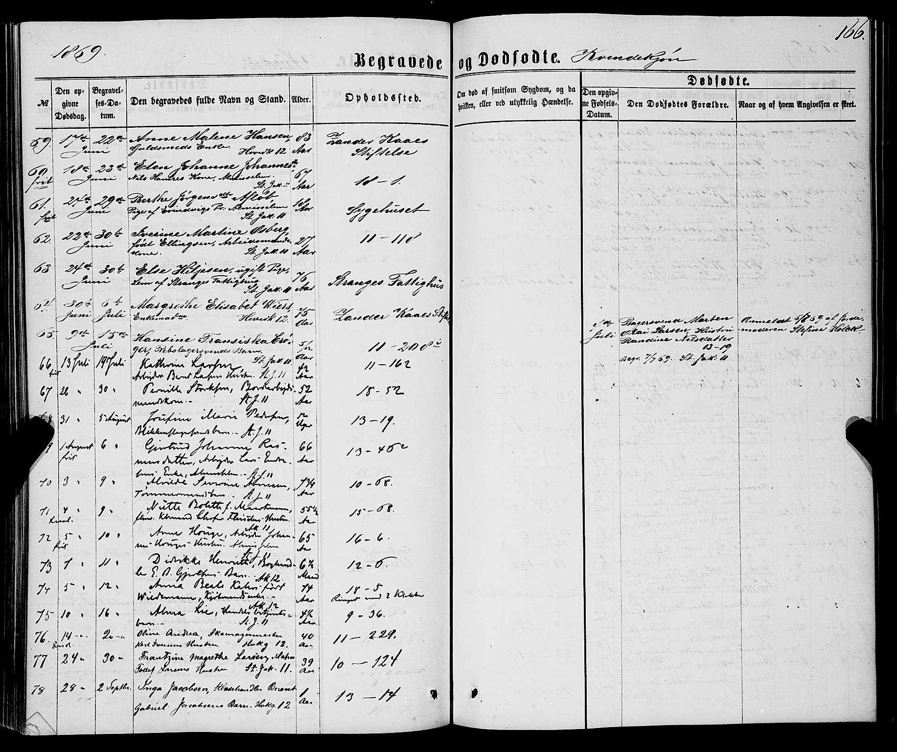 Domkirken sokneprestembete, AV/SAB-A-74801/H/Haa/L0042: Parish register (official) no. E 3, 1863-1876, p. 166