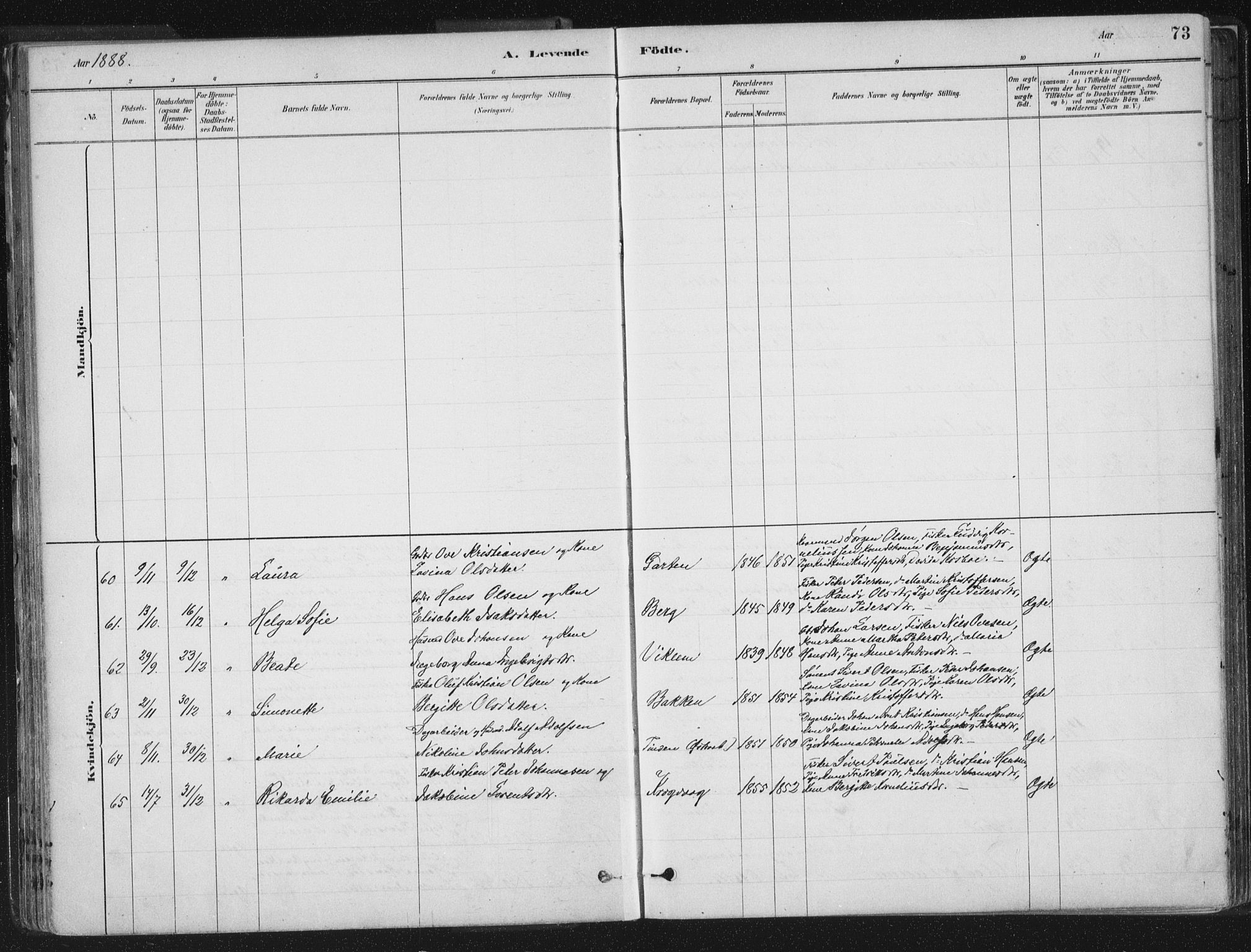 Ministerialprotokoller, klokkerbøker og fødselsregistre - Sør-Trøndelag, SAT/A-1456/659/L0739: Parish register (official) no. 659A09, 1879-1893, p. 73