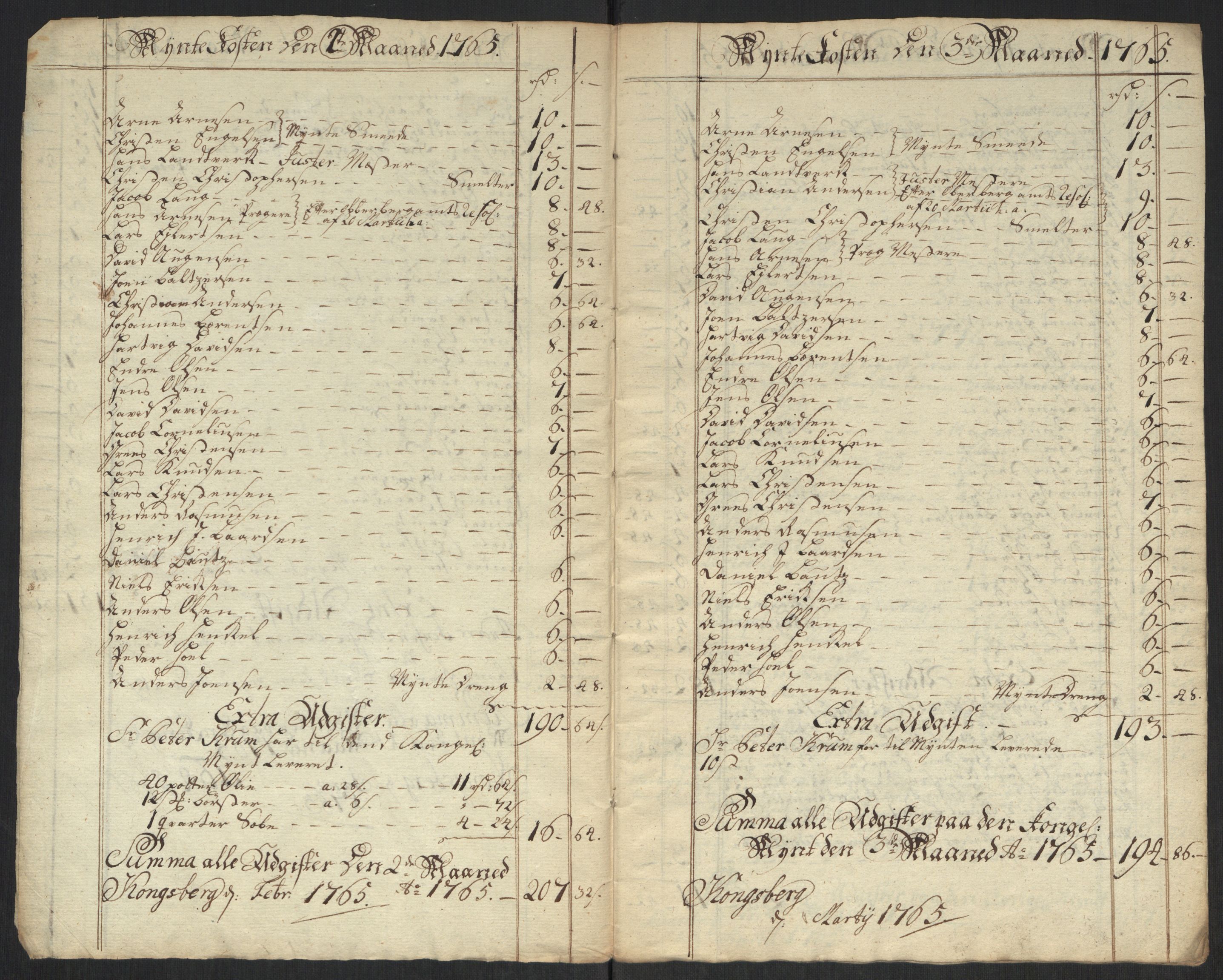 Rentekammeret inntil 1814, Realistisk ordnet avdeling, RA/EA-4070/Oa/L0010: [Y8]: Regninger for Kongsbergs mynt., 1760-1805, p. 46