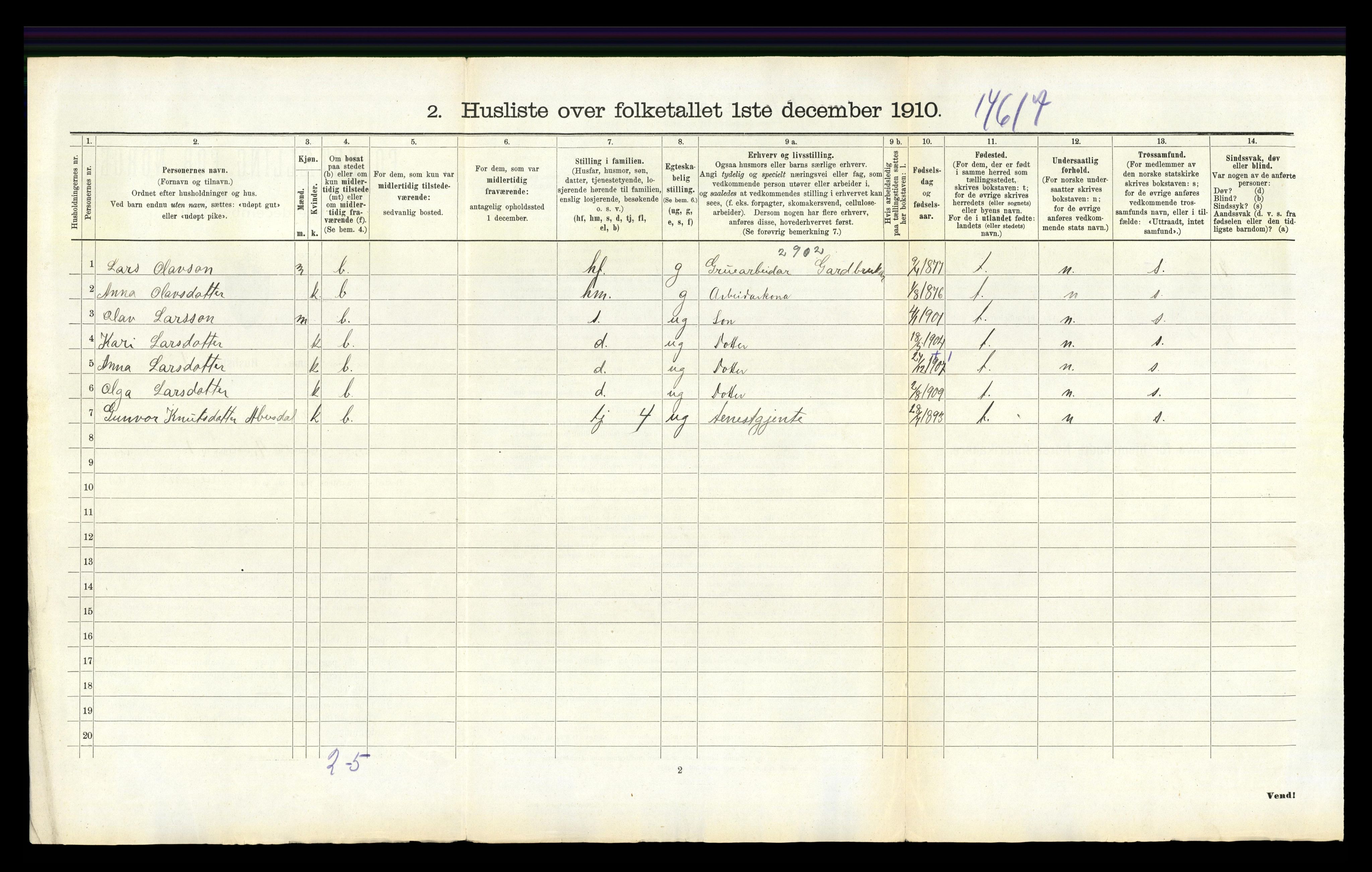 RA, 1910 census for Hornnes, 1910, p. 85