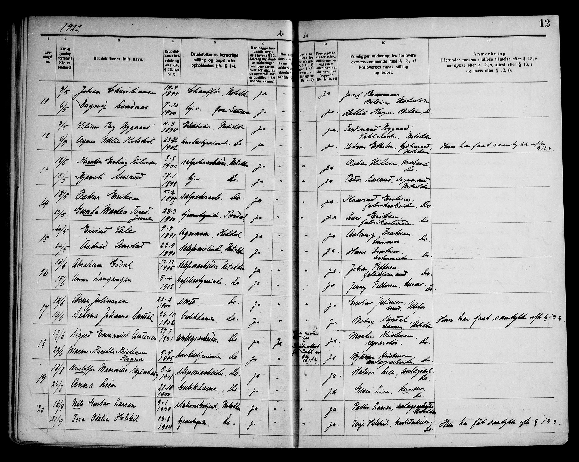 Notodden kirkebøker, AV/SAKO-A-290/H/Ha/L0001: Banns register no. 1, 1919-1945, p. 12