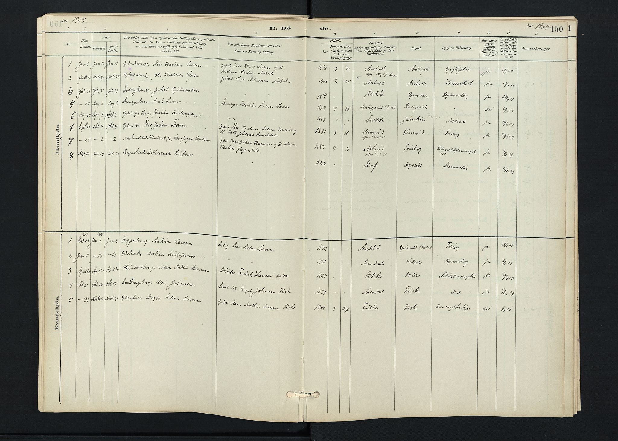 Stokke kirkebøker, AV/SAKO-A-320/F/Fc/L0001: Parish register (official) no. III 1, 1884-1910, p. 150