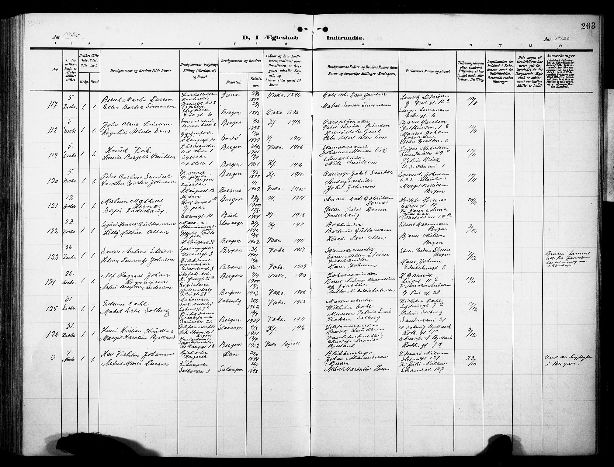 Sandviken Sokneprestembete, AV/SAB-A-77601/H/Hb/L0014: Parish register (copy) no. D 1, 1902-1929, p. 263