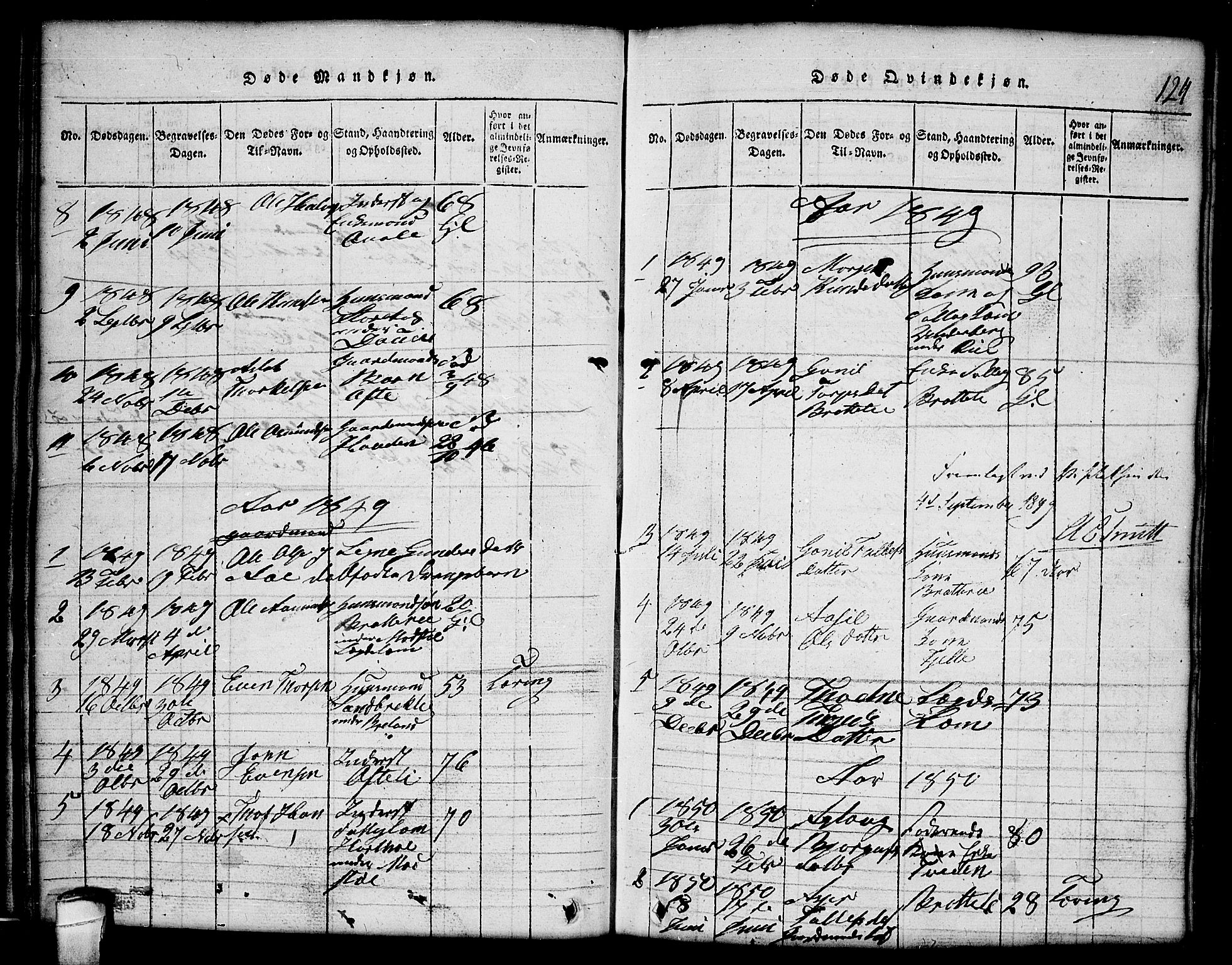Lårdal kirkebøker, SAKO/A-284/G/Gc/L0001: Parish register (copy) no. III 1, 1815-1854, p. 124