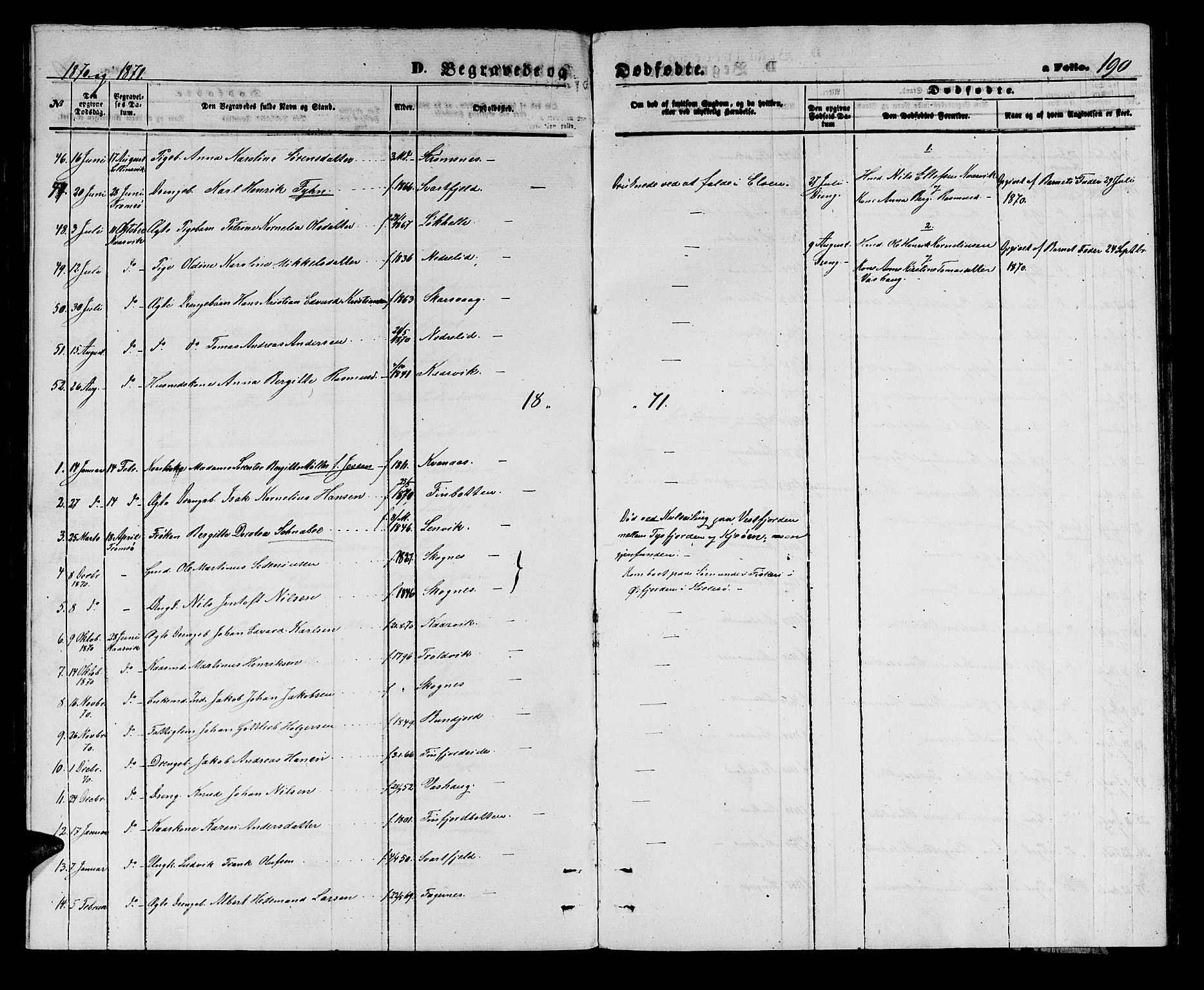 Lenvik sokneprestembete, SATØ/S-1310/H/Ha/Hab/L0005klokker: Parish register (copy) no. 5, 1870-1880, p. 190