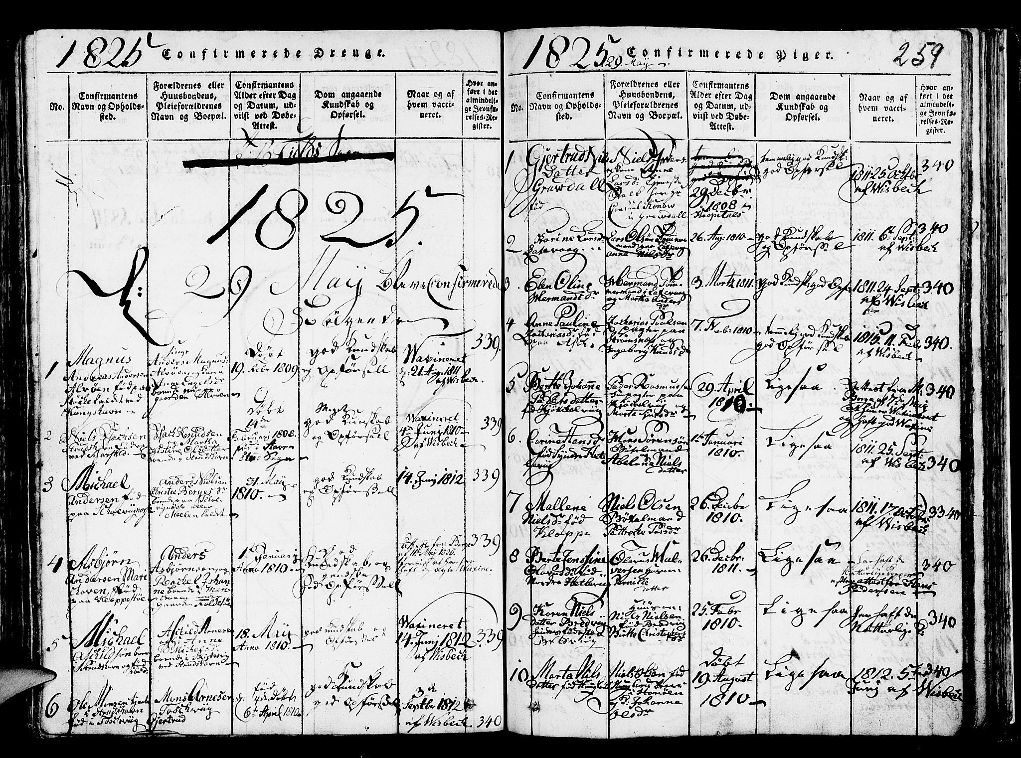 Askøy Sokneprestembete, SAB/A-74101/H/Ha/Hab/Haba/L0002: Parish register (copy) no. A 2, 1815-1846, p. 259