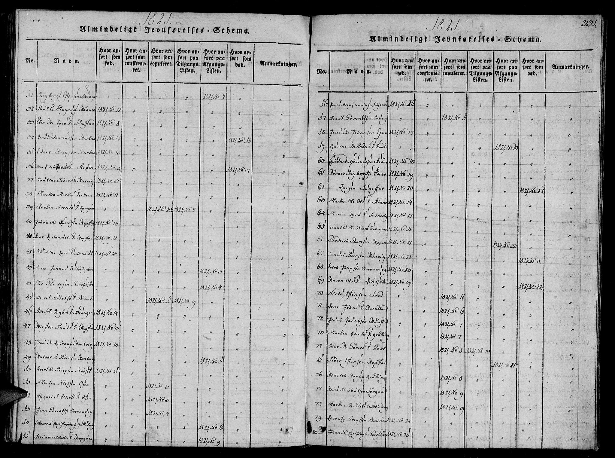 Ministerialprotokoller, klokkerbøker og fødselsregistre - Sør-Trøndelag, AV/SAT-A-1456/657/L0702: Parish register (official) no. 657A03, 1818-1831, p. 331