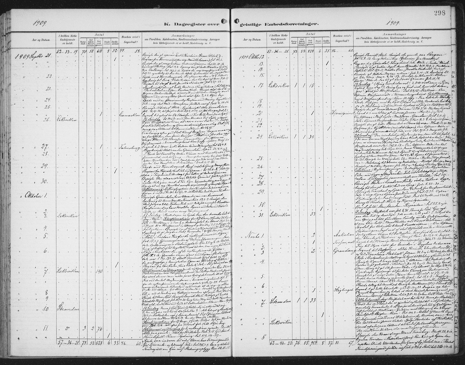 Ministerialprotokoller, klokkerbøker og fødselsregistre - Nord-Trøndelag, SAT/A-1458/701/L0011: Parish register (official) no. 701A11, 1899-1915, p. 298