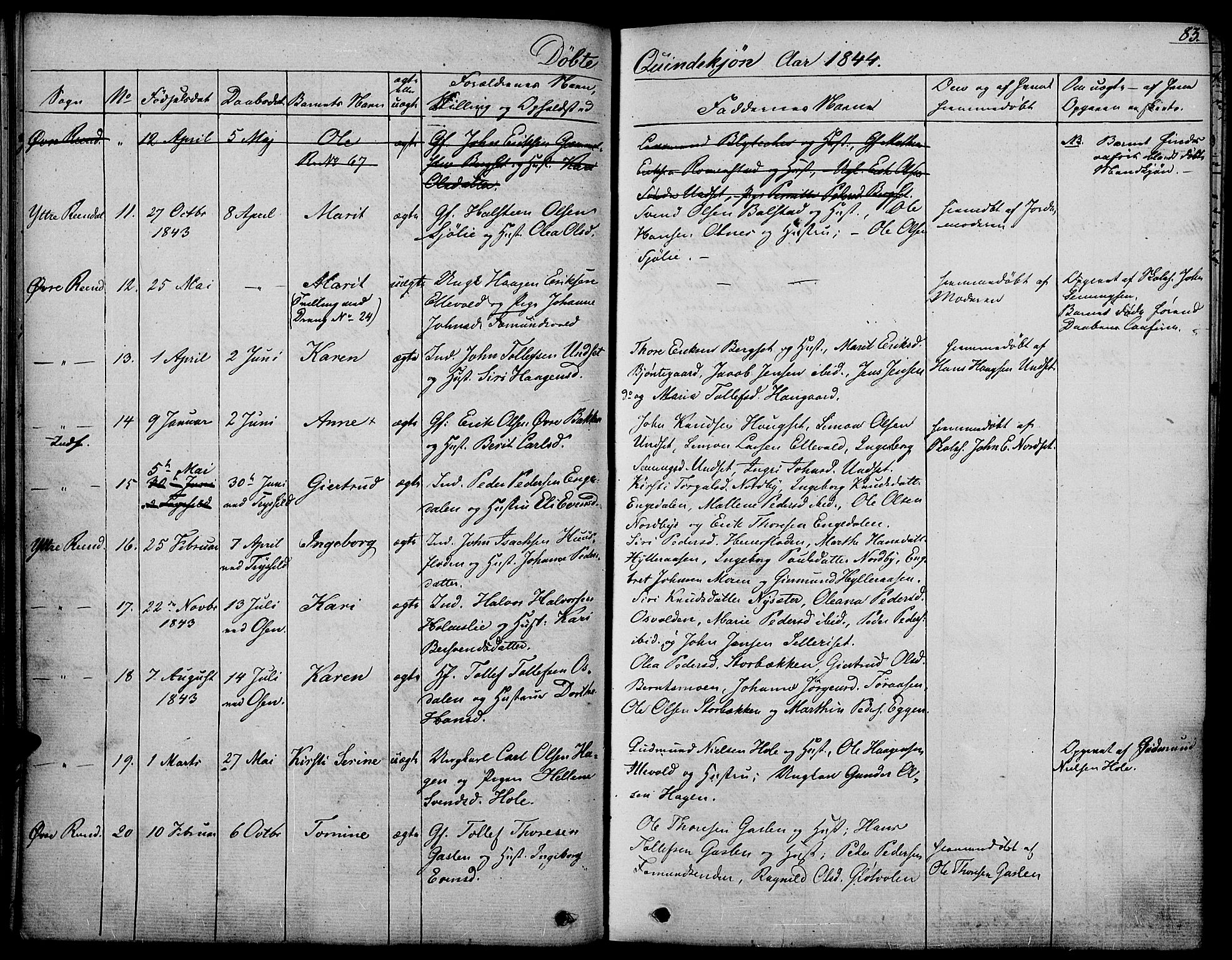 Rendalen prestekontor, AV/SAH-PREST-054/H/Ha/Haa/L0004: Parish register (official) no. 4, 1829-1852, p. 83