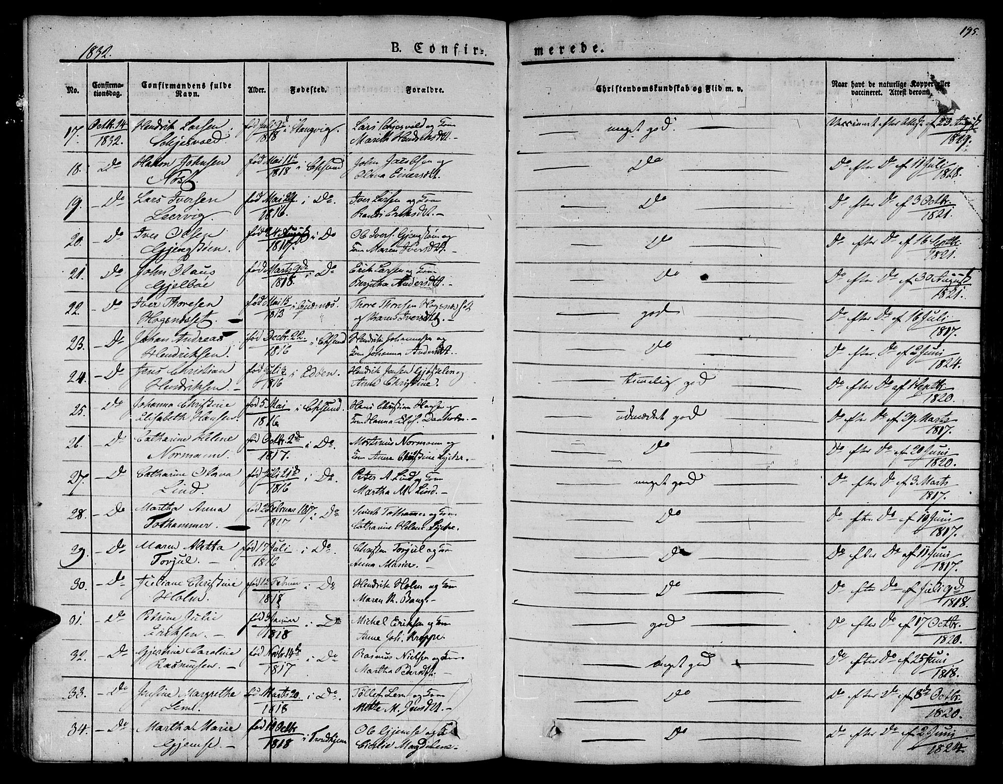 Ministerialprotokoller, klokkerbøker og fødselsregistre - Møre og Romsdal, AV/SAT-A-1454/572/L0843: Parish register (official) no. 572A06, 1832-1842, p. 195