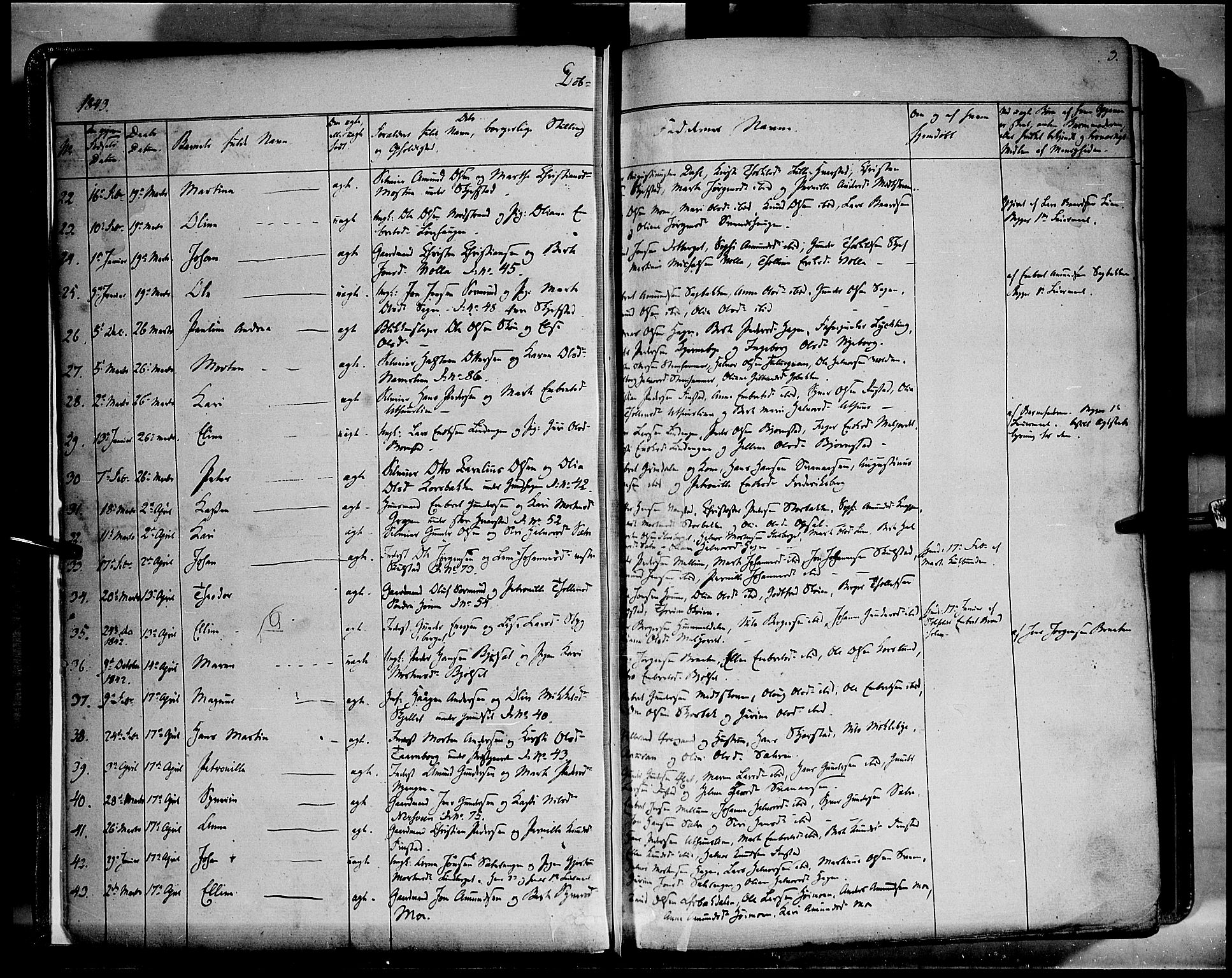 Elverum prestekontor, SAH/PREST-044/H/Ha/Haa/L0009: Parish register (official) no. 9, 1843-1856, p. 3