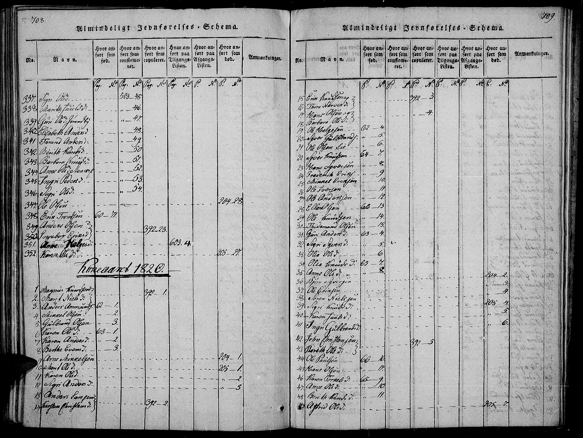 Sør-Aurdal prestekontor, AV/SAH-PREST-128/H/Ha/Haa/L0002: Parish register (official) no. 2, 1815-1840, p. 708-709