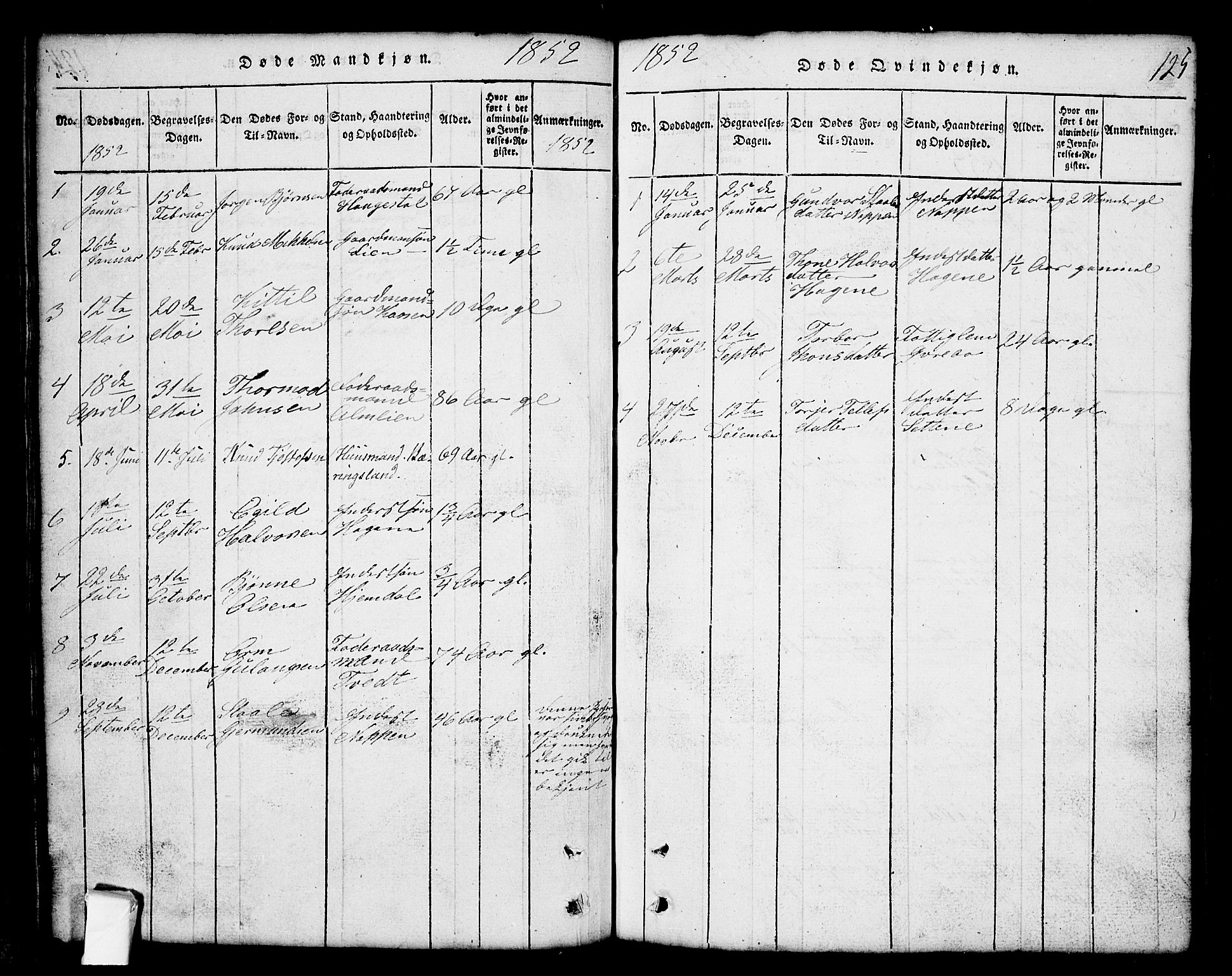 Nissedal kirkebøker, SAKO/A-288/G/Gb/L0001: Parish register (copy) no. II 1, 1814-1862, p. 125