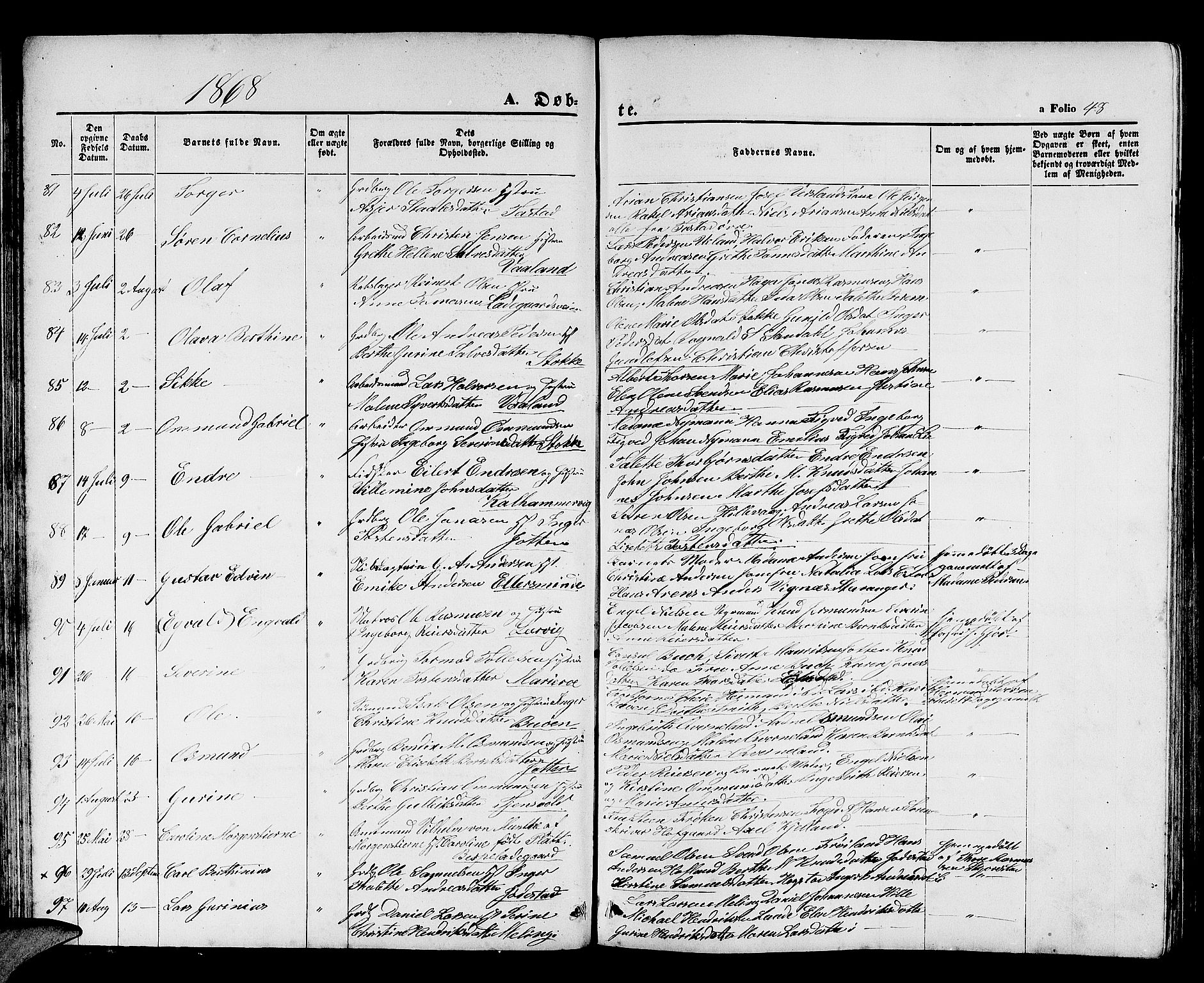 Hetland sokneprestkontor, SAST/A-101826/30/30BB/L0003: Parish register (copy) no. B 3, 1863-1877, p. 48