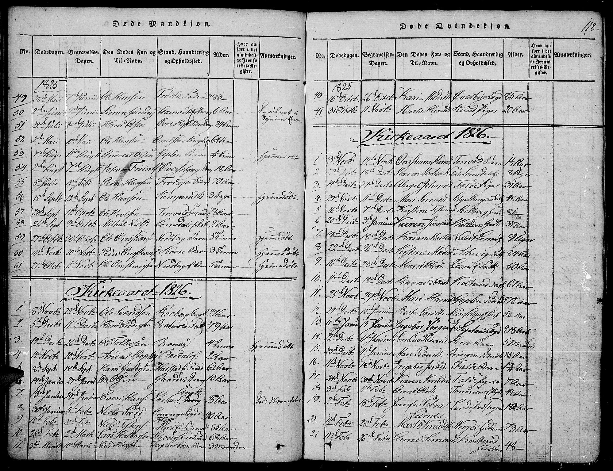Land prestekontor, SAH/PREST-120/H/Ha/Hab/L0001: Parish register (copy) no. 1, 1814-1833, p. 118