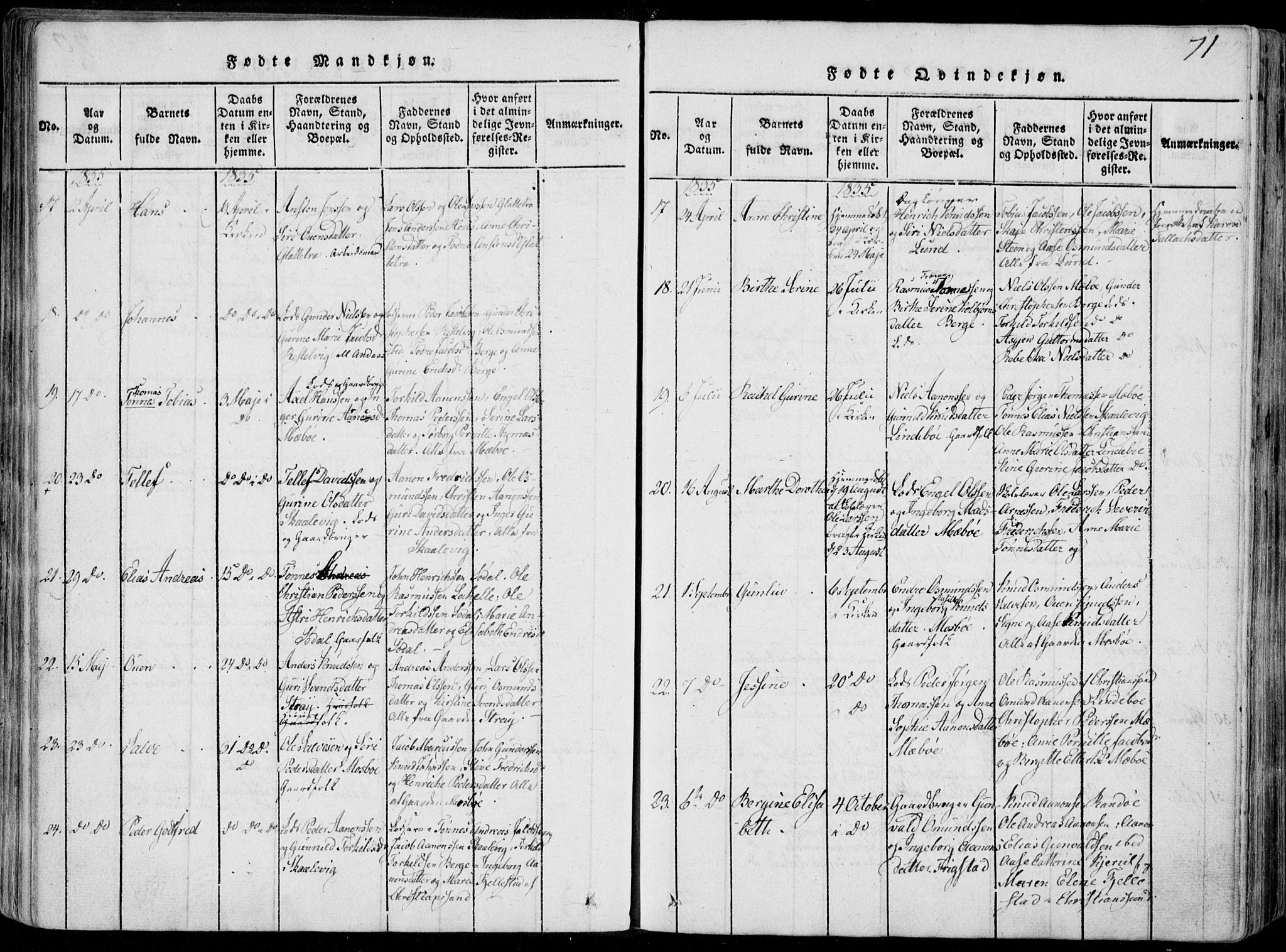 Oddernes sokneprestkontor, AV/SAK-1111-0033/F/Fa/Faa/L0005: Parish register (official) no. A 5, 1820-1838, p. 71