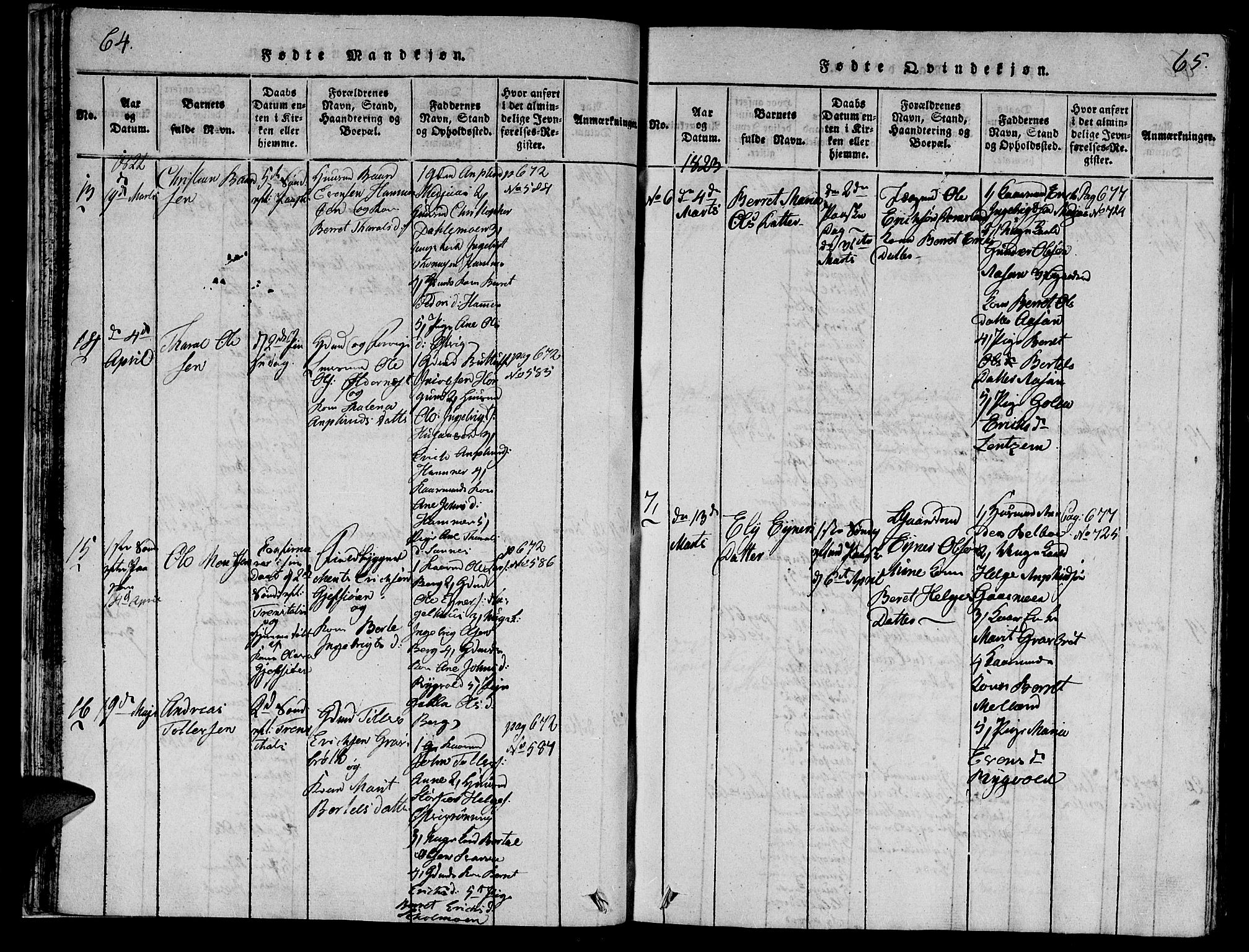 Ministerialprotokoller, klokkerbøker og fødselsregistre - Nord-Trøndelag, AV/SAT-A-1458/749/L0479: Parish register (copy) no. 749C01, 1817-1829, p. 64-65