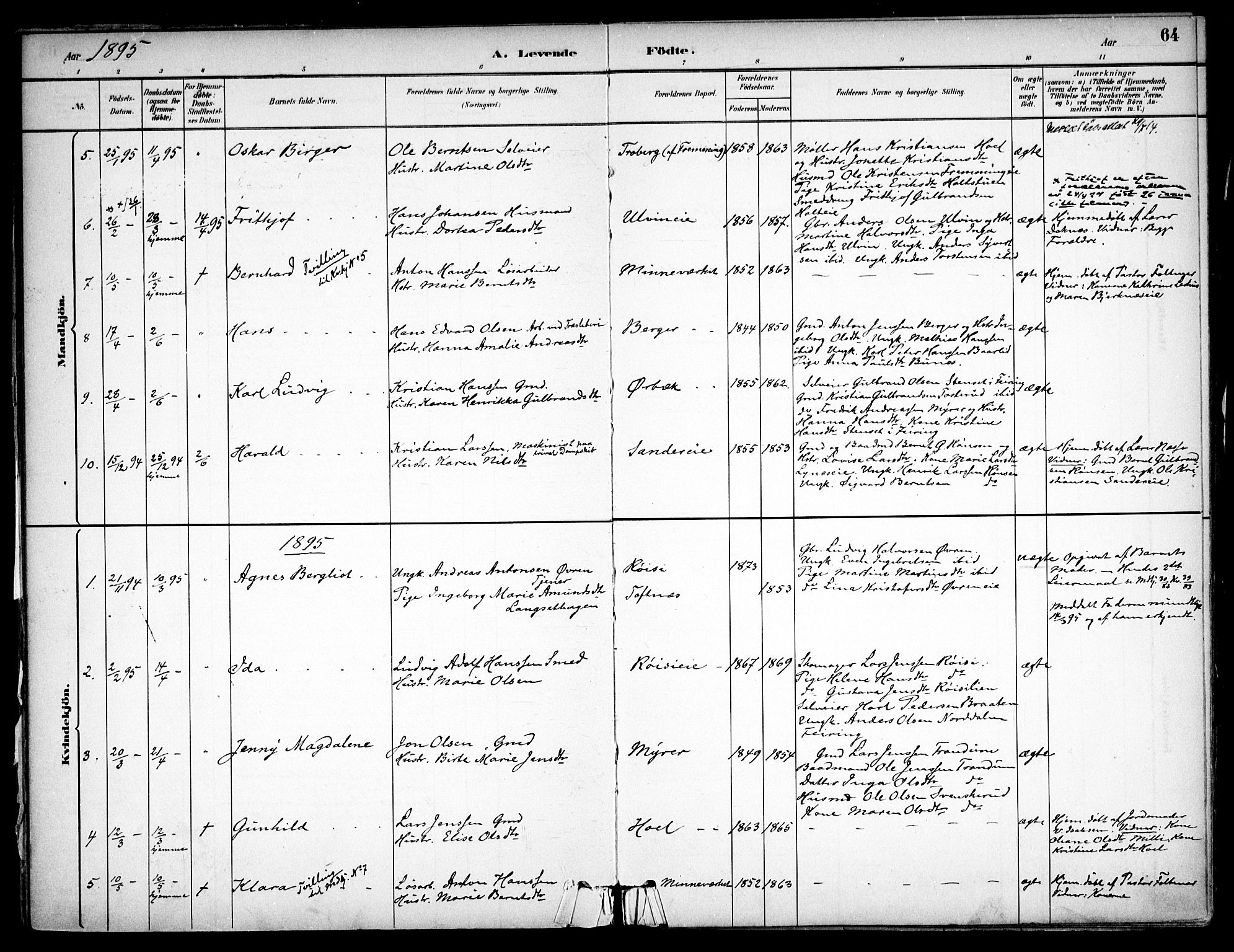 Eidsvoll prestekontor Kirkebøker, SAO/A-10888/F/Fb/L0001: Parish register (official) no. II 1, 1882-1897, p. 64