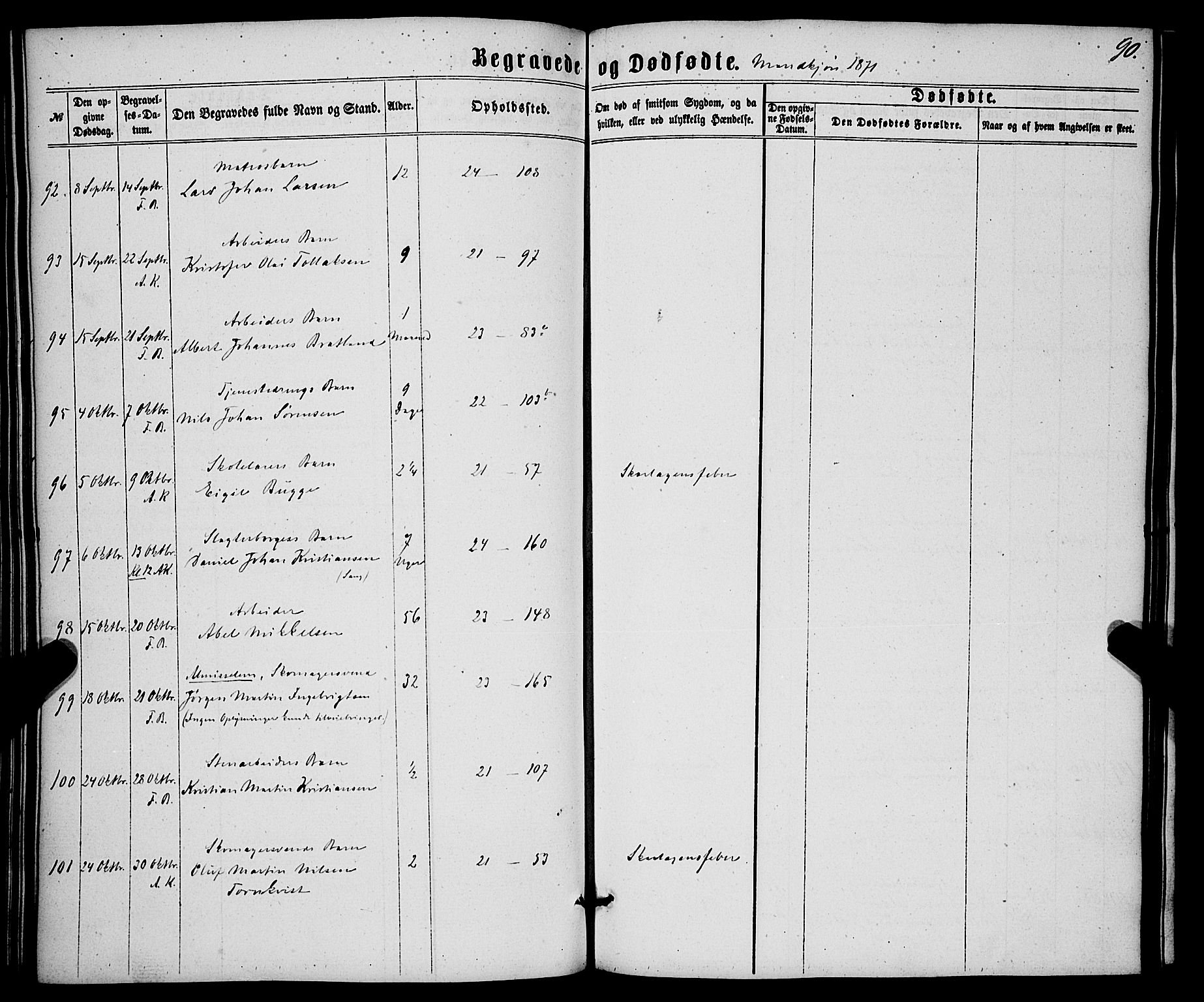 Korskirken sokneprestembete, AV/SAB-A-76101/H/Haa/L0045: Parish register (official) no. E 3, 1863-1875, p. 90