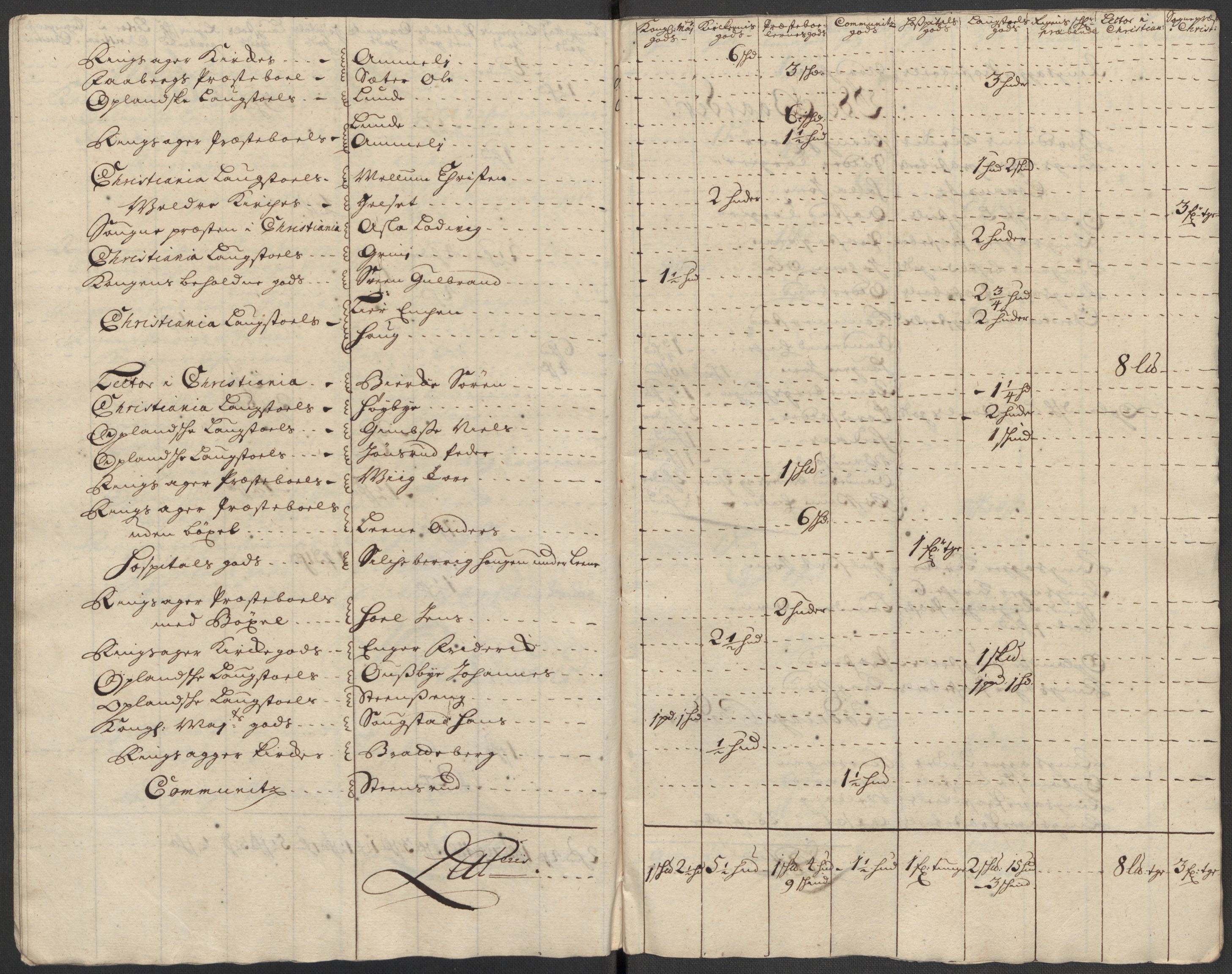 Rentekammeret inntil 1814, Reviderte regnskaper, Fogderegnskap, RA/EA-4092/R16/L1050: Fogderegnskap Hedmark, 1713, p. 405