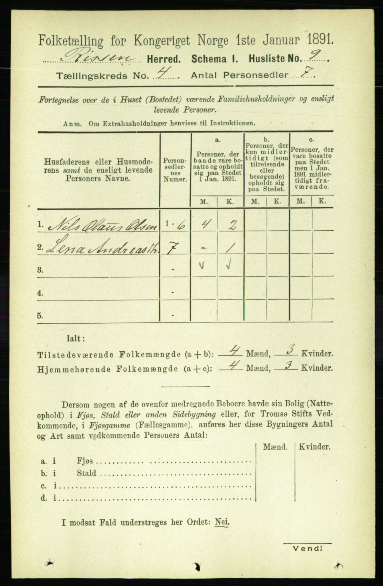 RA, 1891 census for 1624 Rissa, 1891, p. 2079