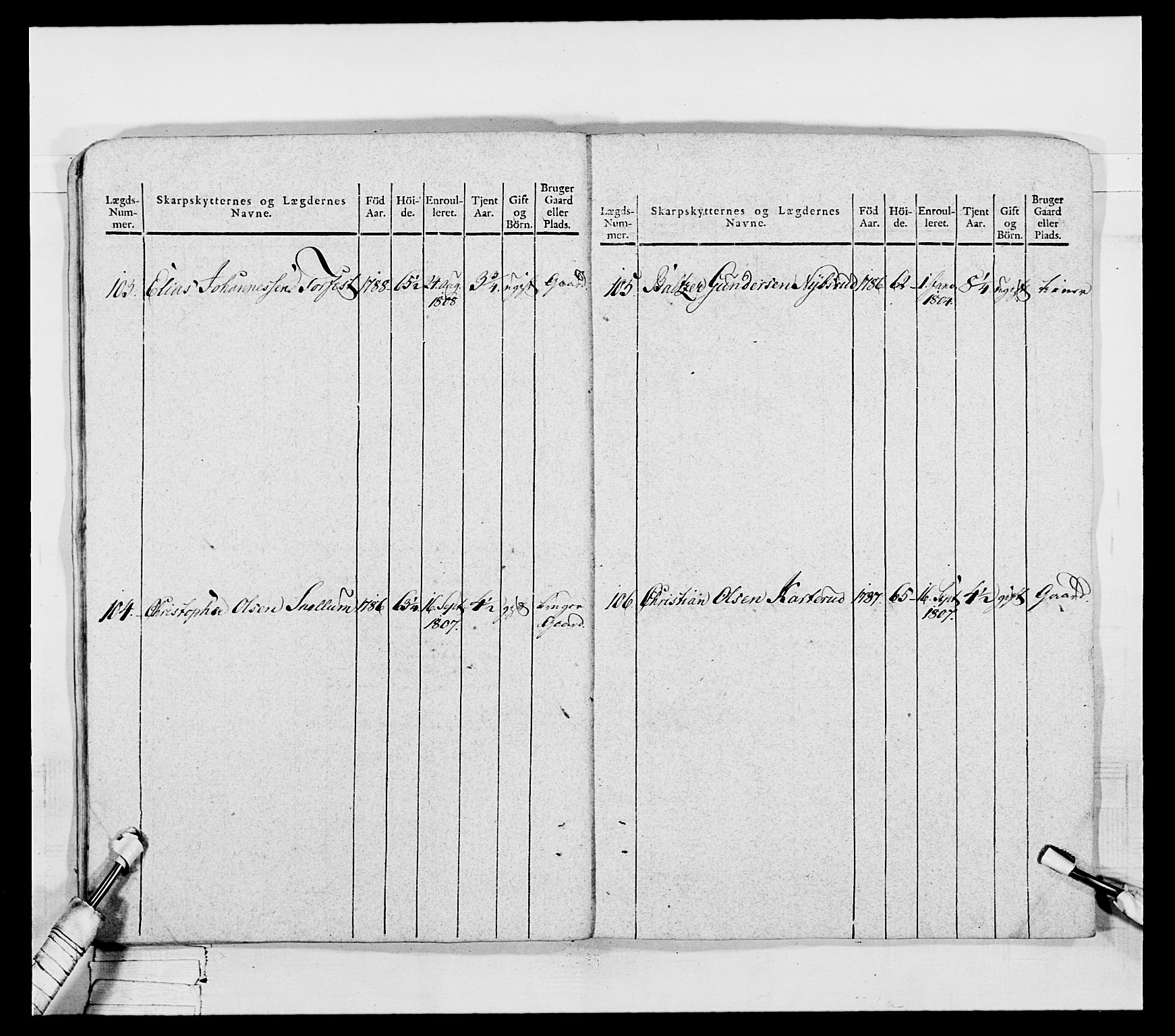 Generalitets- og kommissariatskollegiet, Det kongelige norske kommissariatskollegium, AV/RA-EA-5420/E/Eh/L0050: Akershusiske skarpskytterregiment, 1812, p. 89