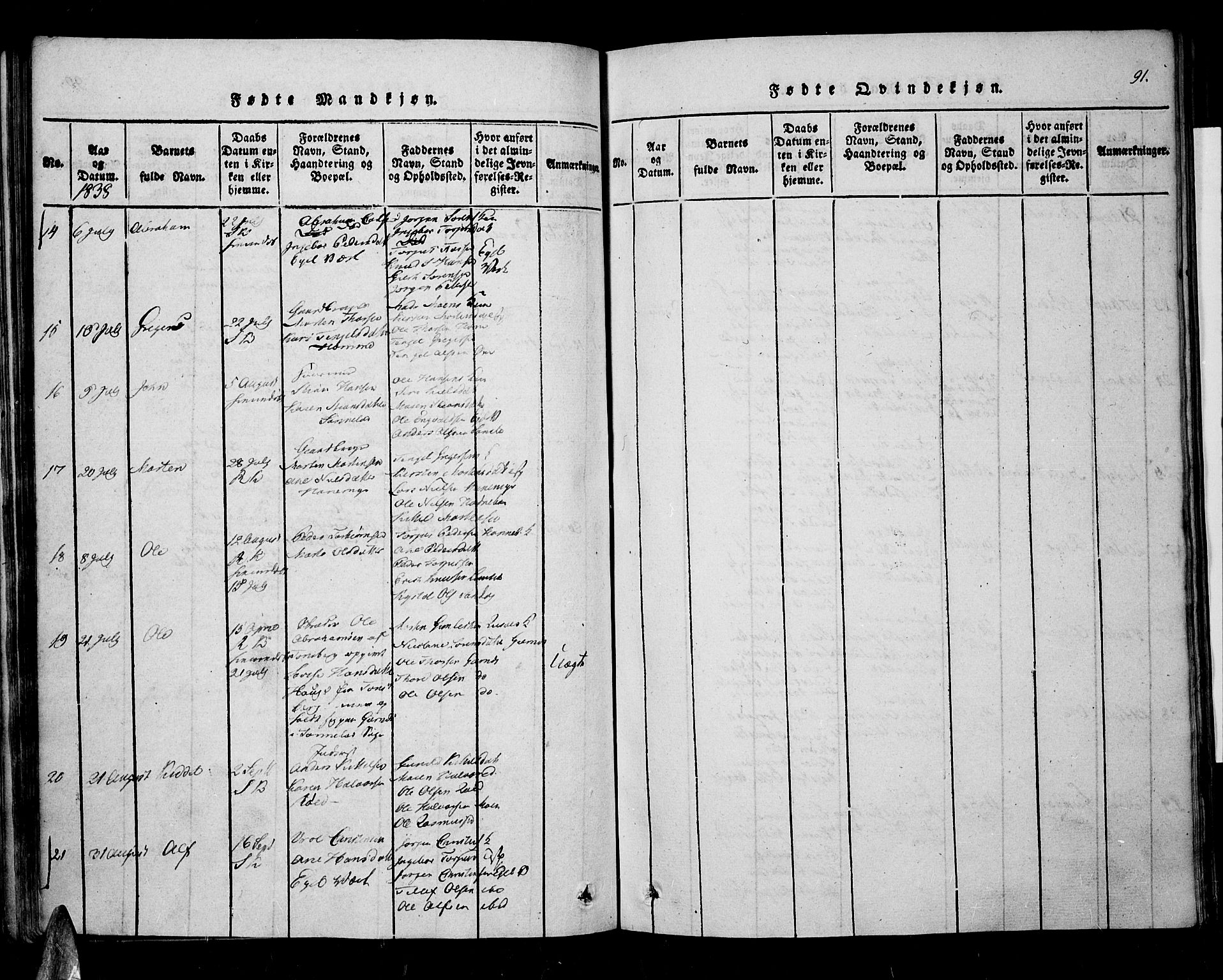 Søndeled sokneprestkontor, AV/SAK-1111-0038/F/Fa/L0001: Parish register (official) no. A 1, 1816-1838, p. 91