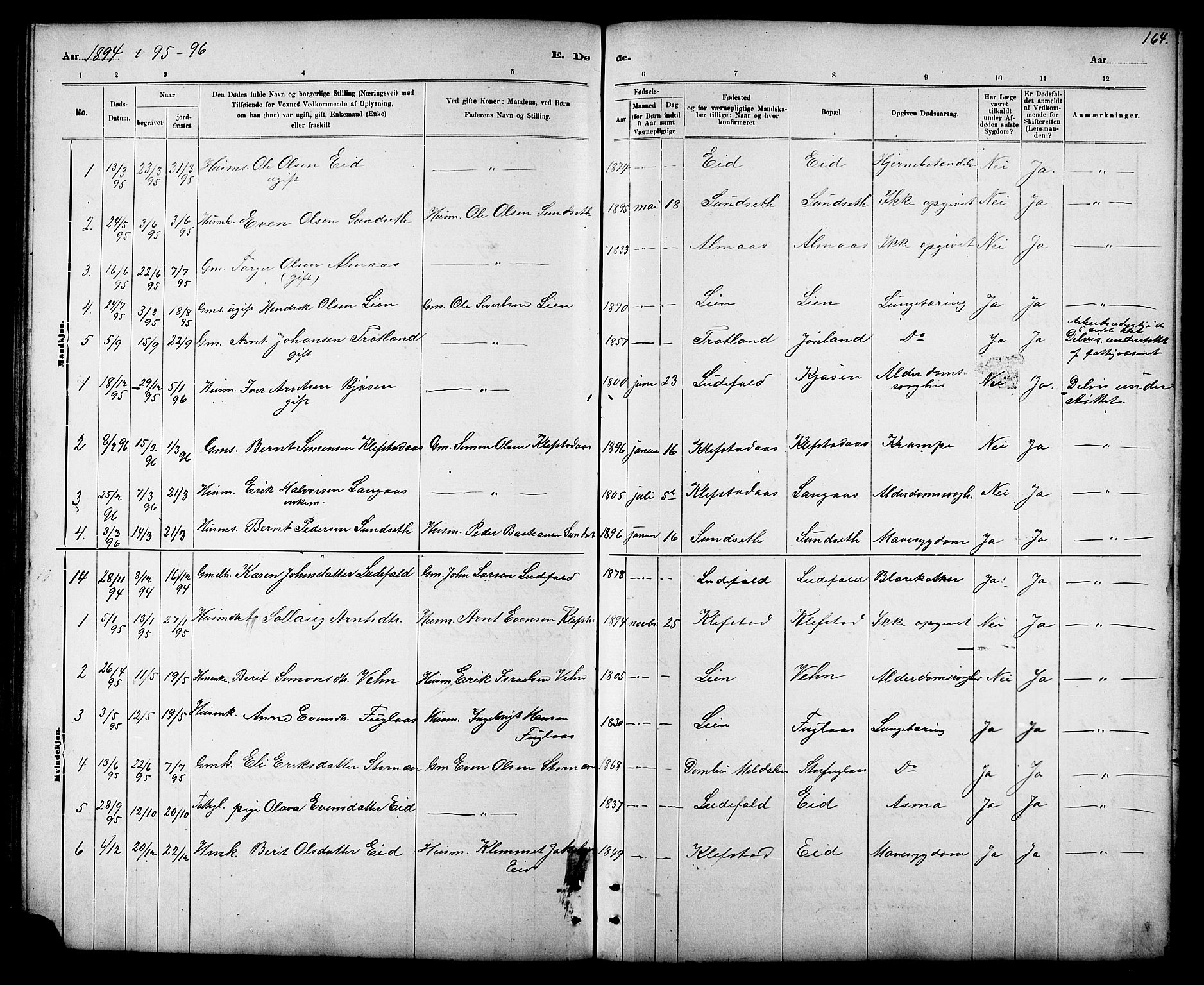 Ministerialprotokoller, klokkerbøker og fødselsregistre - Sør-Trøndelag, SAT/A-1456/694/L1132: Parish register (copy) no. 694C04, 1887-1914, p. 164