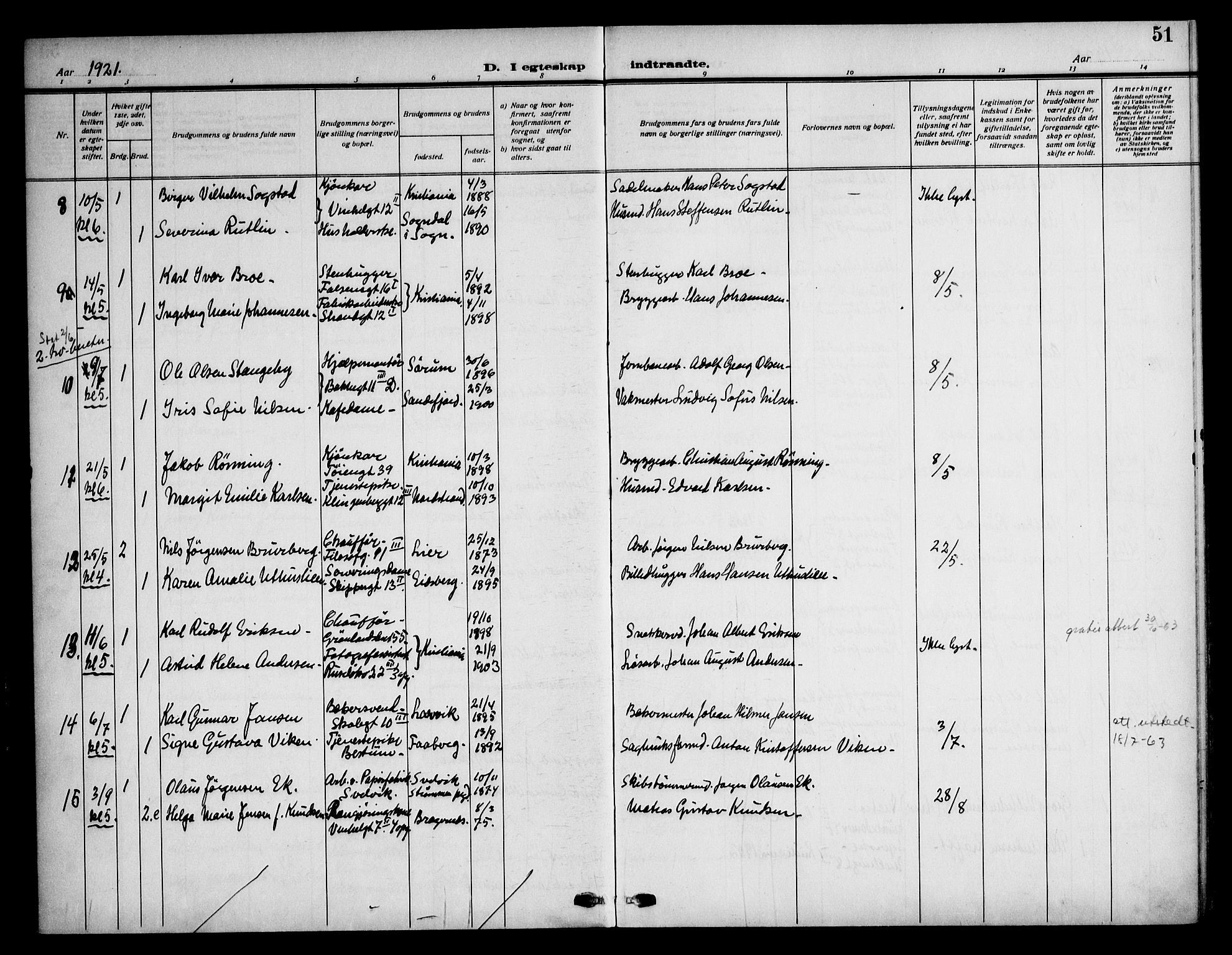 Piperviken prestekontor Kirkebøker, SAO/A-10874/F/L0002: Parish register (official) no. 2, 1911-1952, p. 51