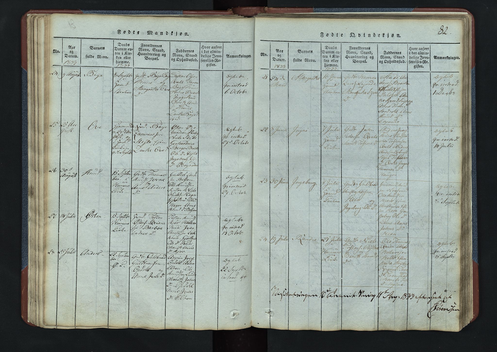 Vang prestekontor, Valdres, SAH/PREST-140/H/Hb/L0003: Parish register (copy) no. 3, 1814-1892, p. 82