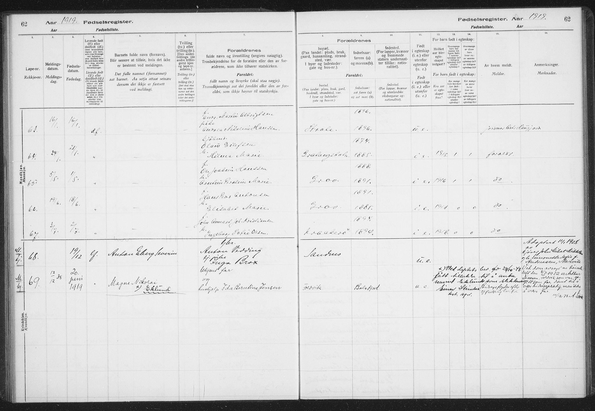Ibestad sokneprestembete, SATØ/S-0077/I/Ic/L0061: Birth register no. 61, 1917-1929, p. 62