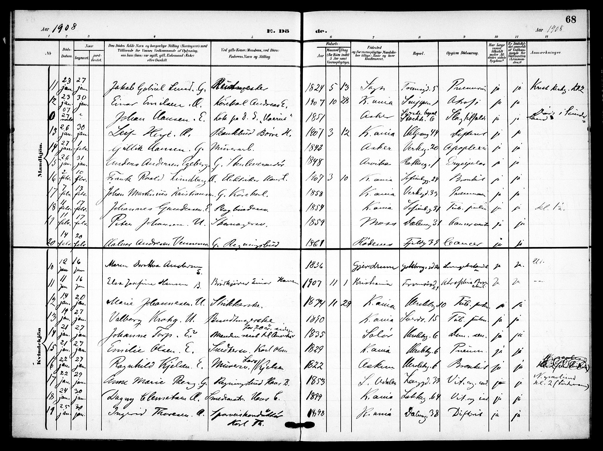 Petrus prestekontor Kirkebøker, SAO/A-10872/F/Fa/L0010: Parish register (official) no. 10, 1904-1916, p. 68
