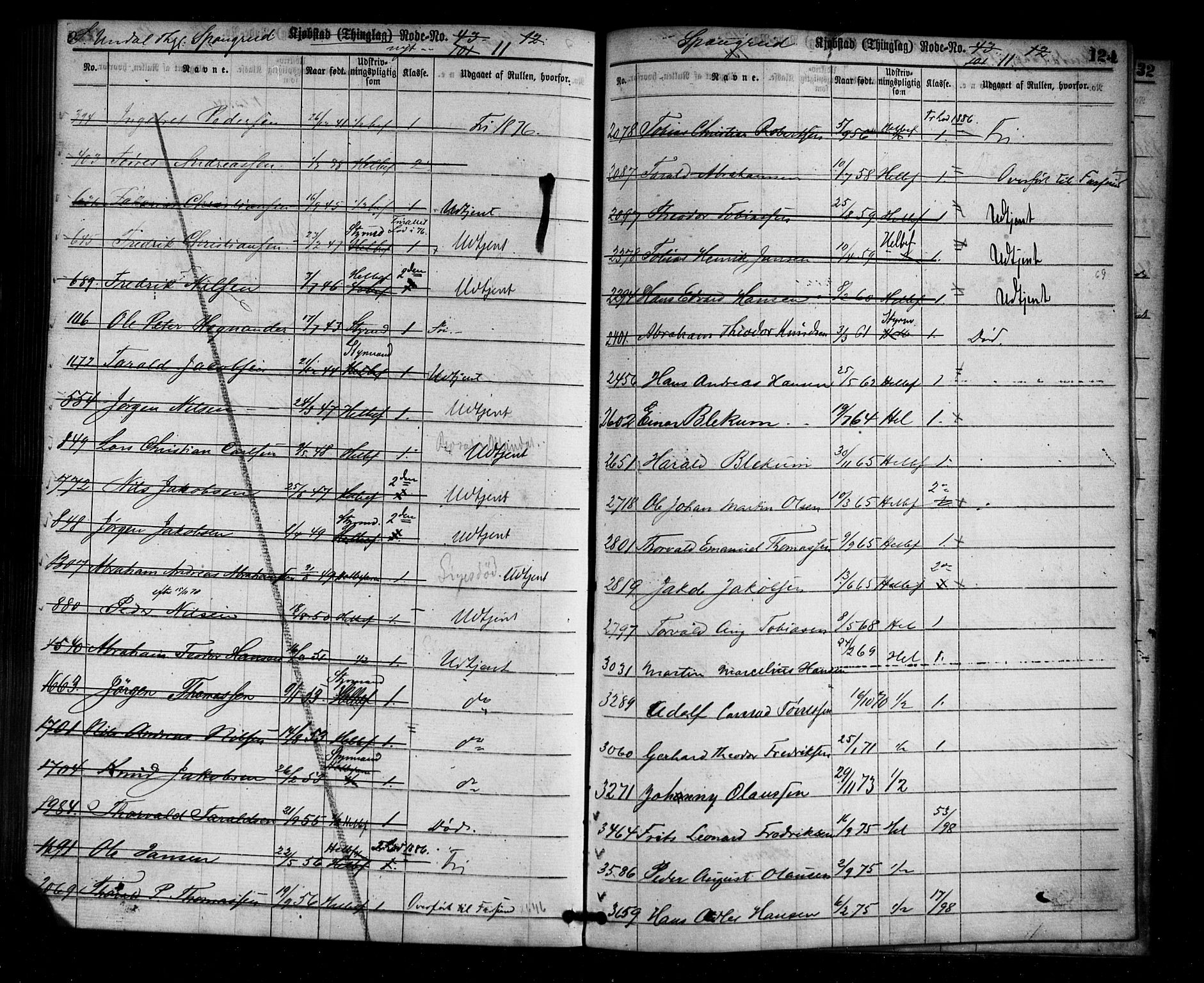 Mandal mønstringskrets, AV/SAK-2031-0016/F/Ff/L0002: Utskrivningsregisterrulle, nr som i hovedrulle, med register, L-16, 1860-1900, p. 129
